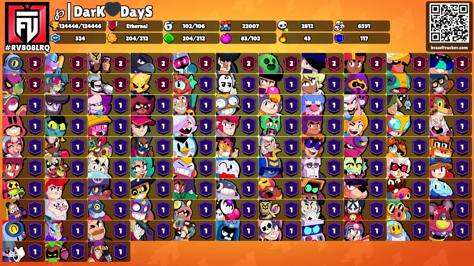 ℘┃DarK🖤DayS's Ranks