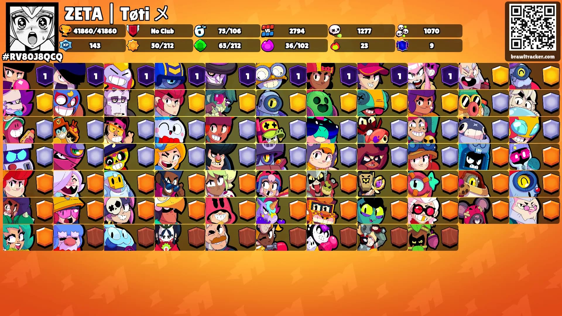 ZETA | Tøti メ's Ranks