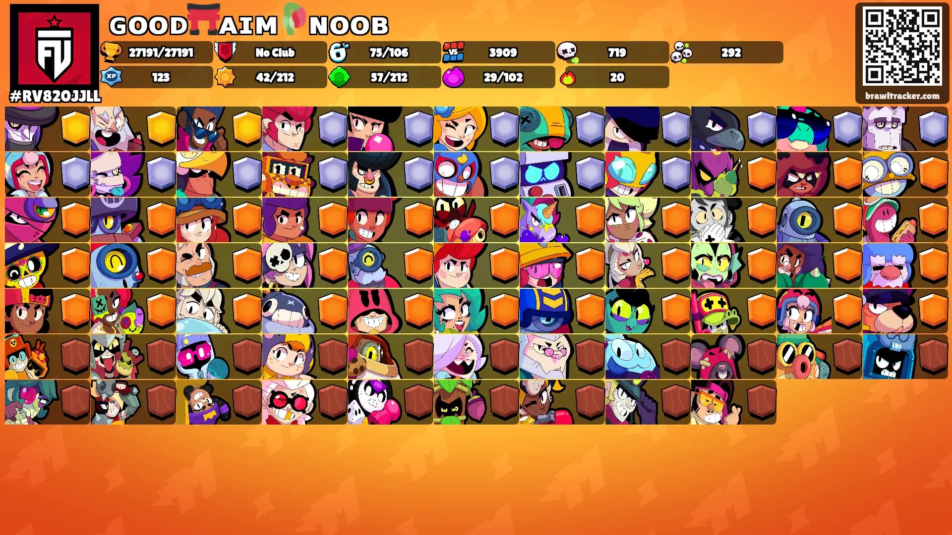 ɢᴏᴏᴅ⛩️ᴀɪᴍ🥀ɴᴏᴏʙ's Ranks