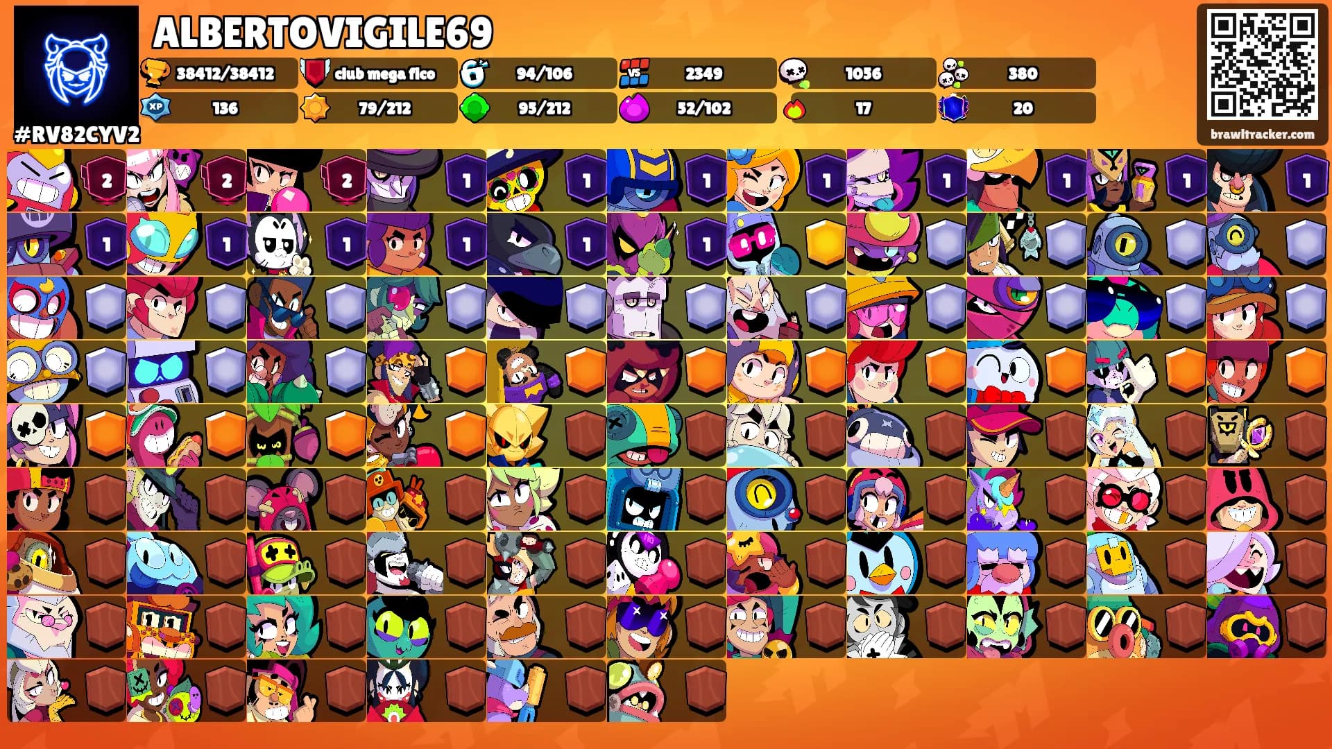 ALBERTOVIGILE69's Ranks