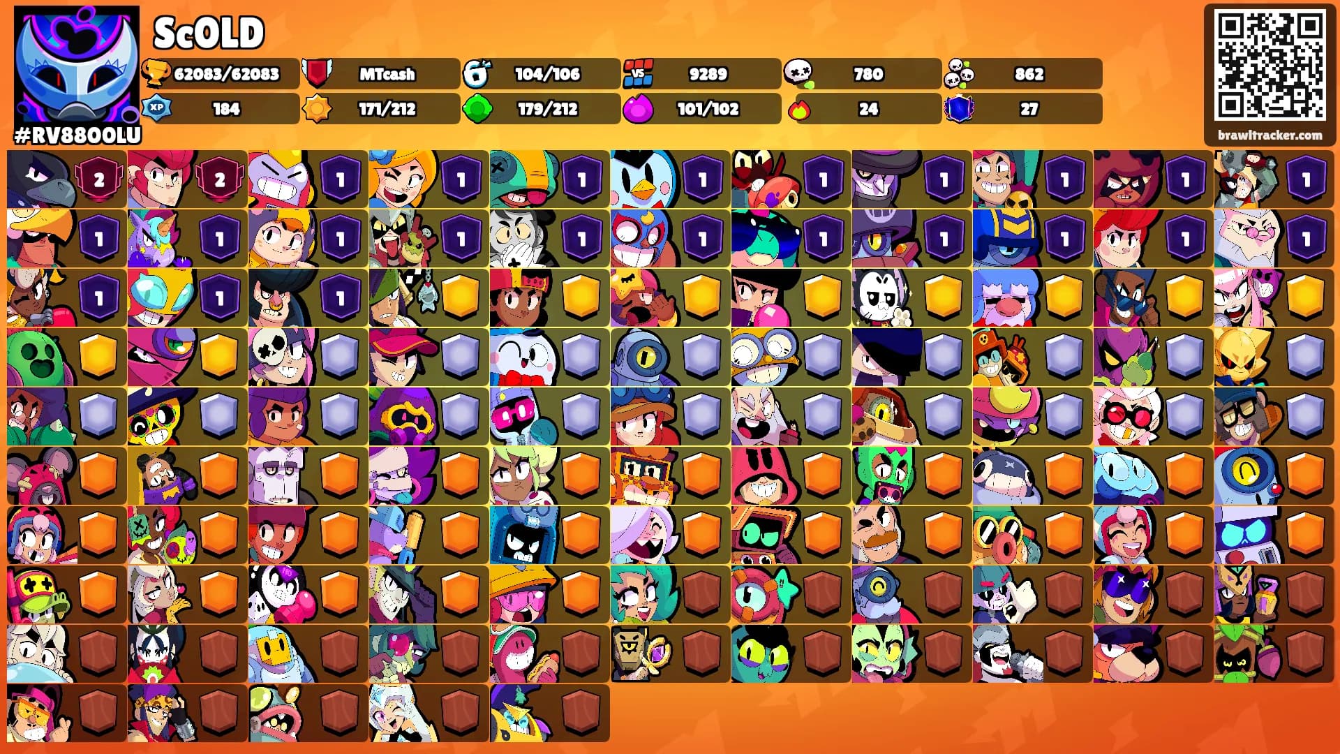 Sc0LD's Ranks