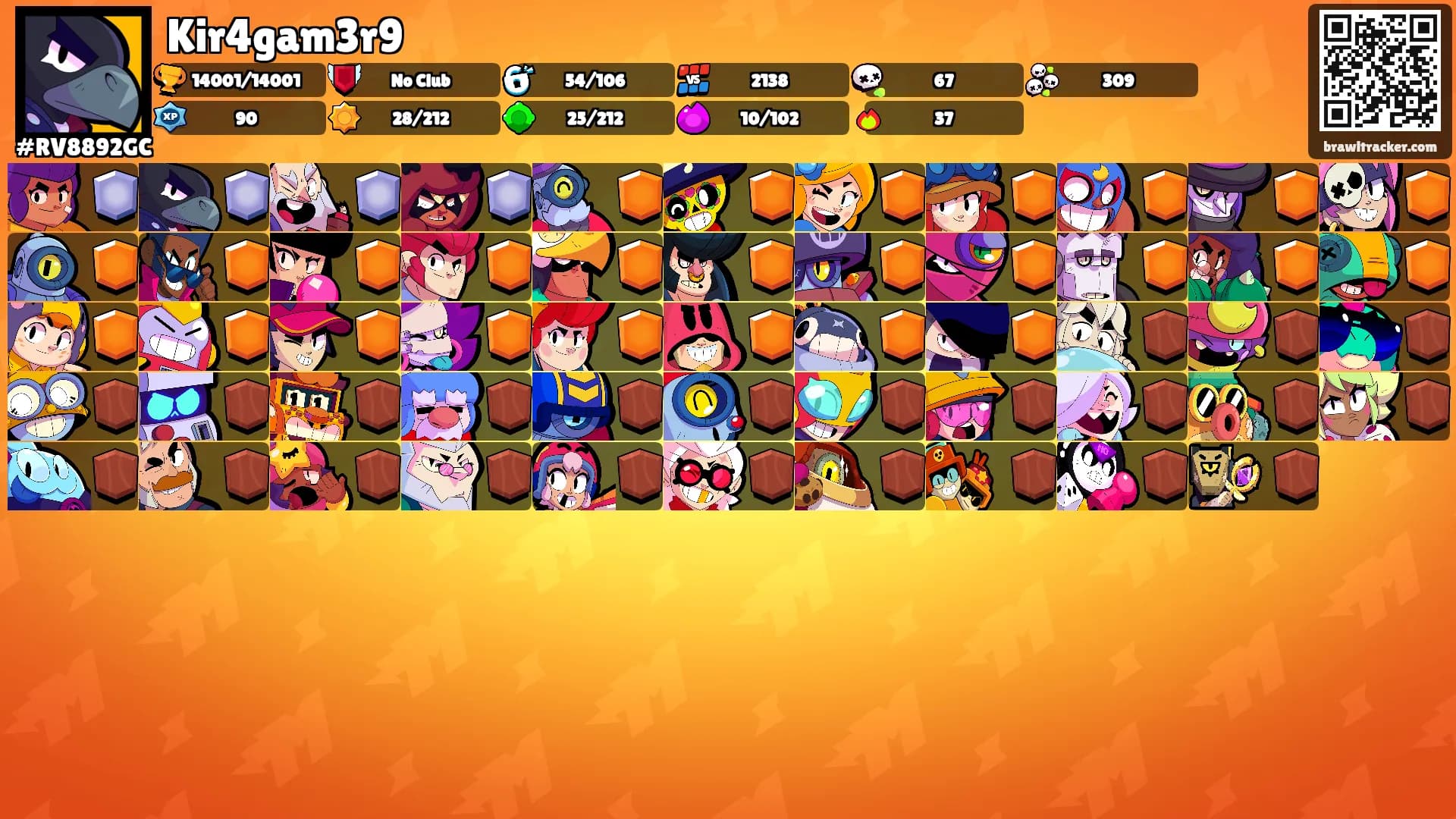Kir4gam3r9's Ranks