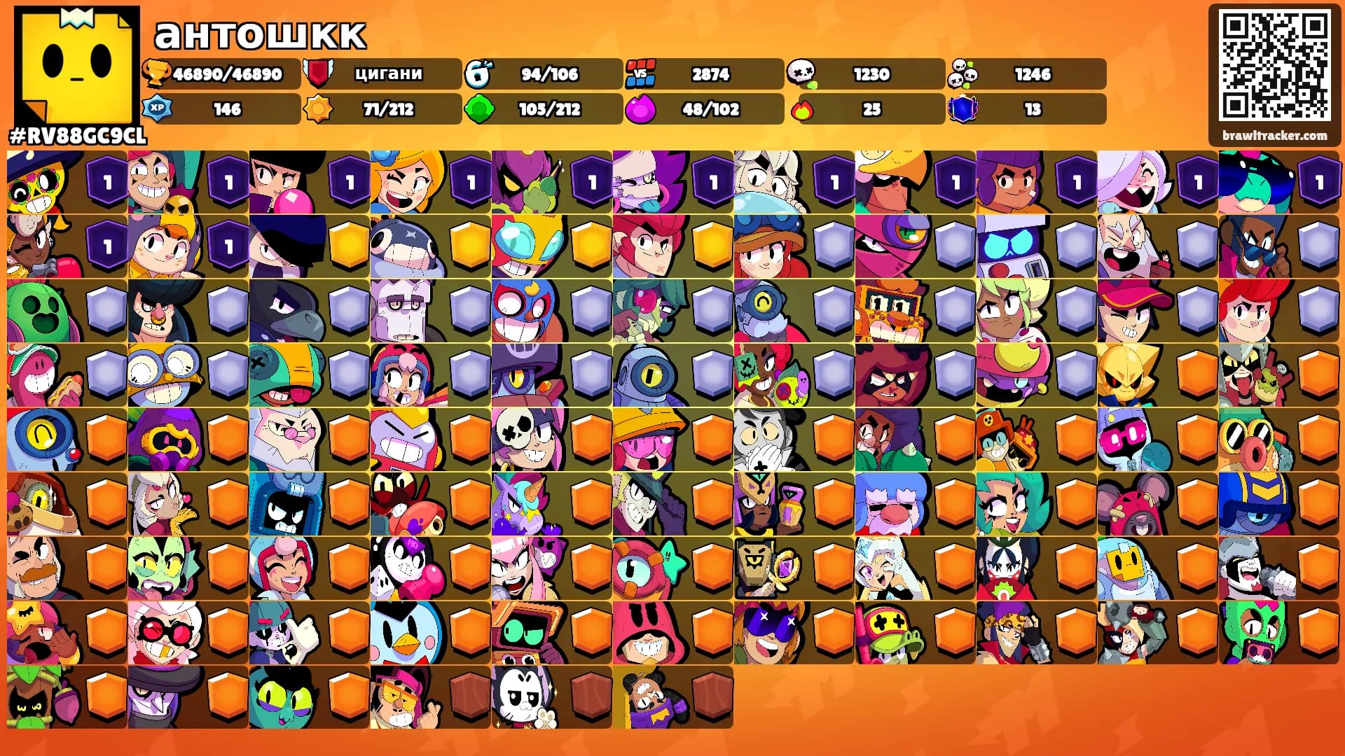 антошкк's Ranks