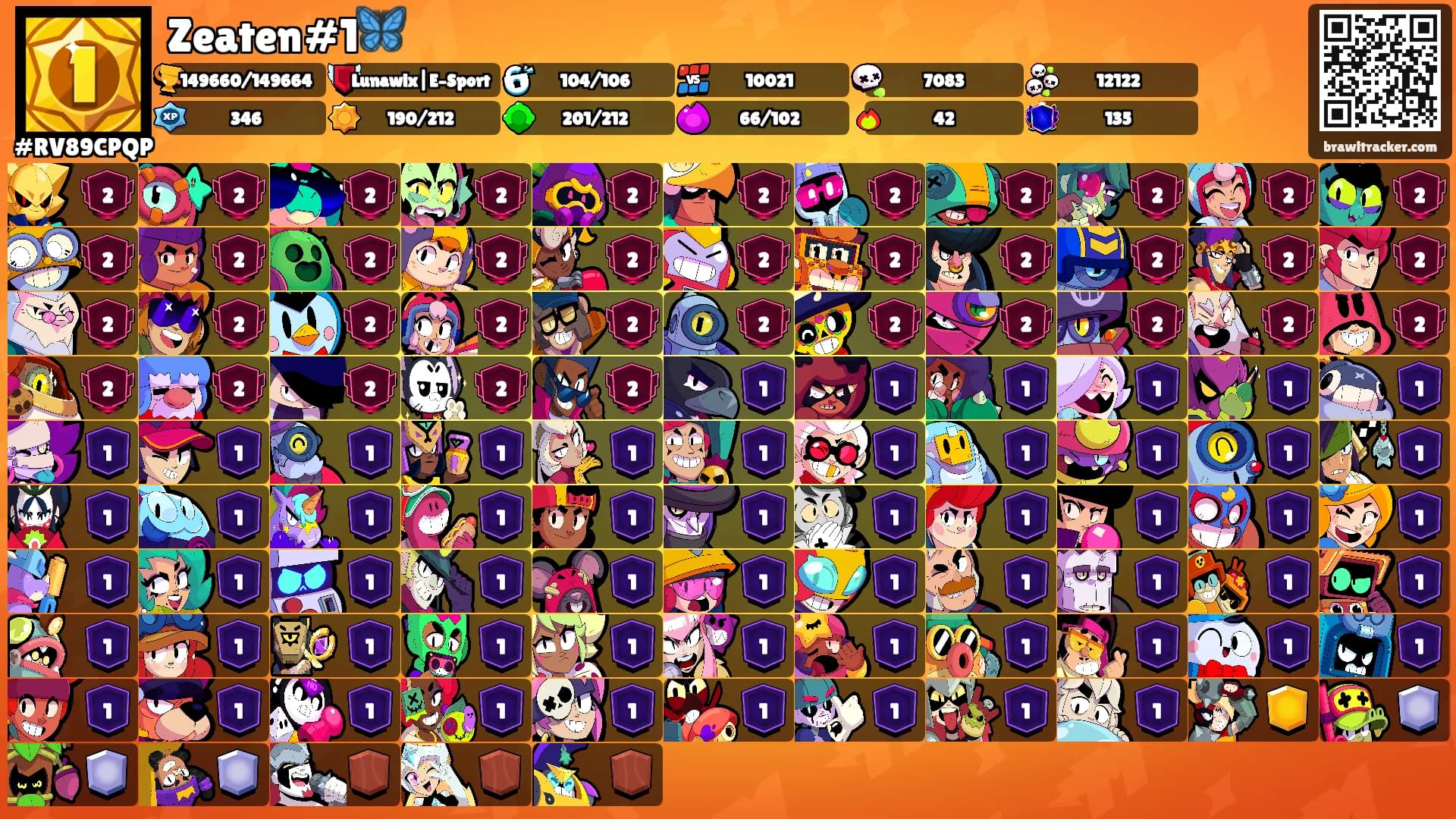 Zeaten#1🦋's Ranks