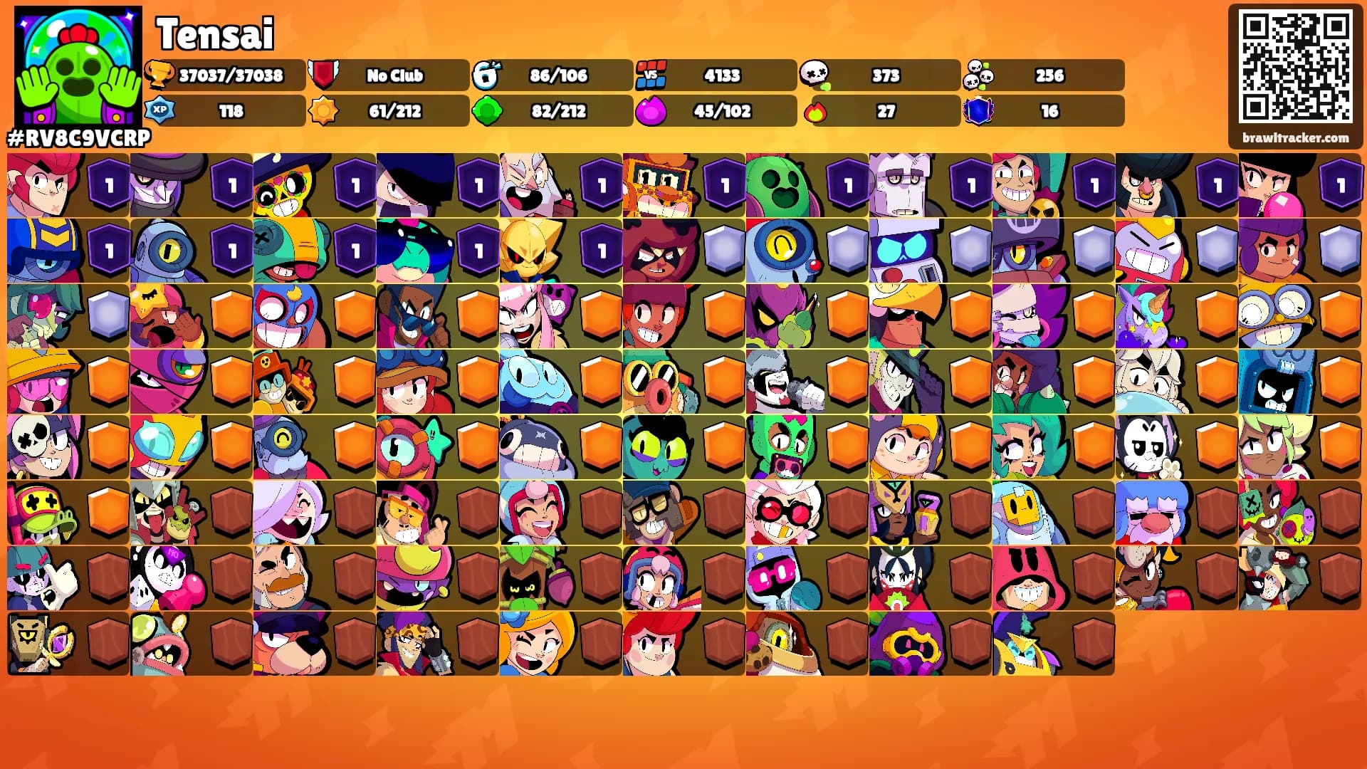 Tensai's Ranks