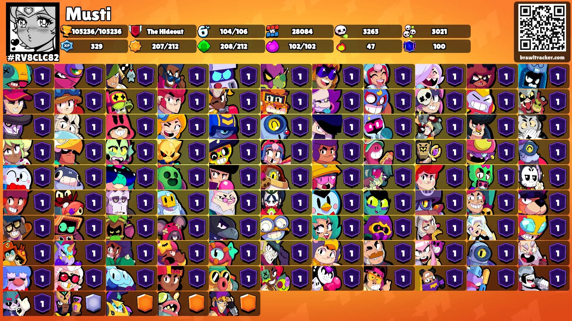 Musti's Ranks