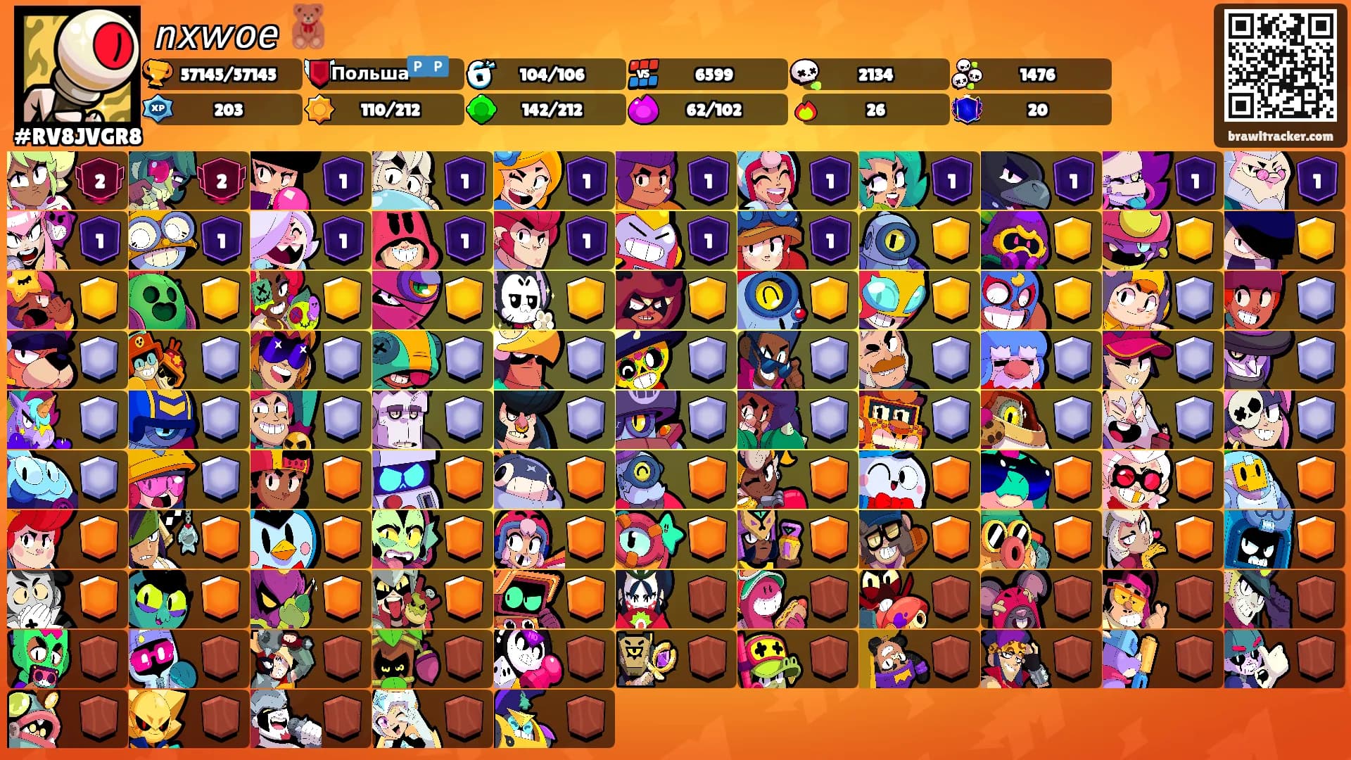 𝘯𝘹𝘸𝘰𝘦 🧸's Ranks