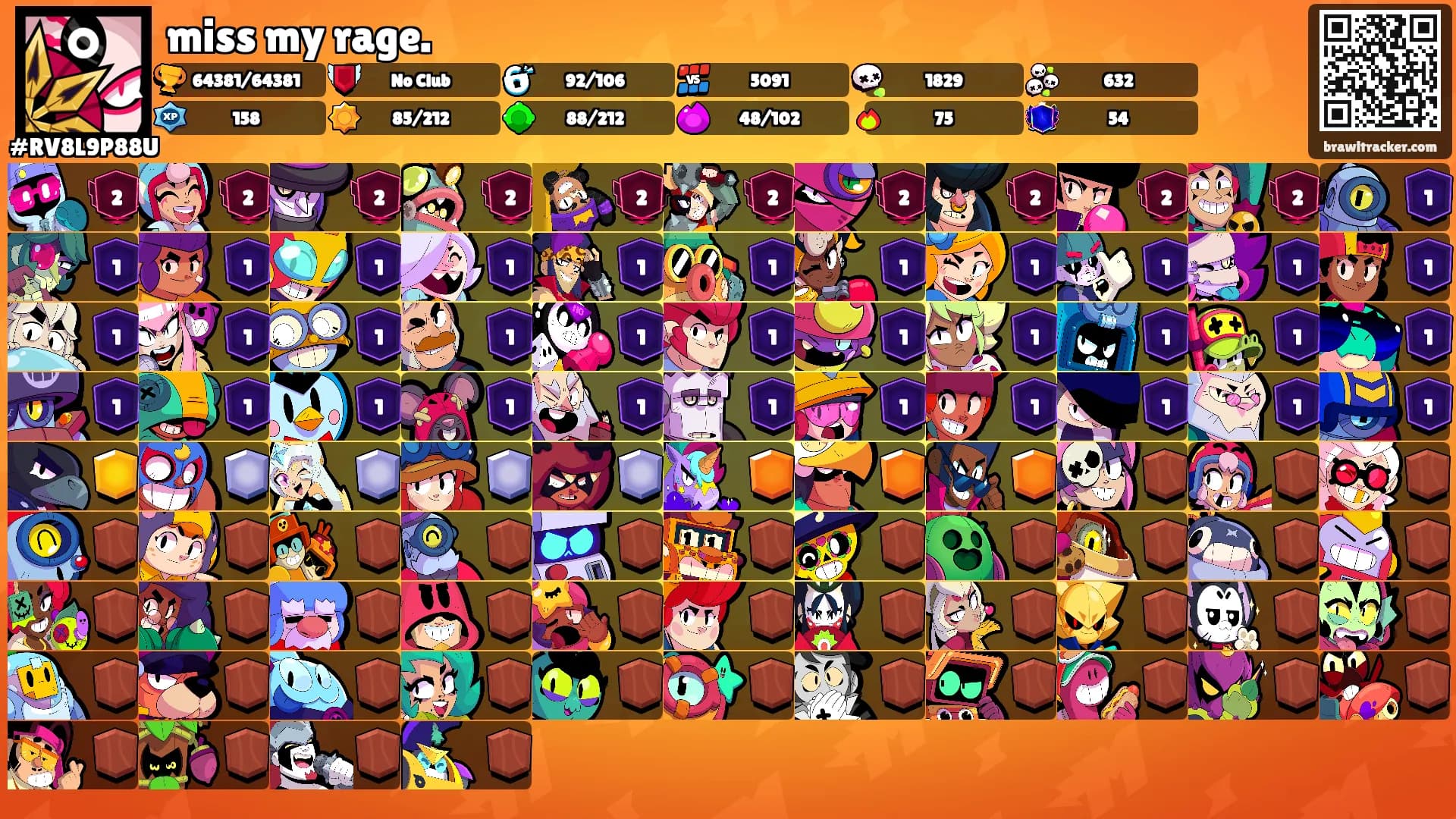 miss my rage.'s Ranks