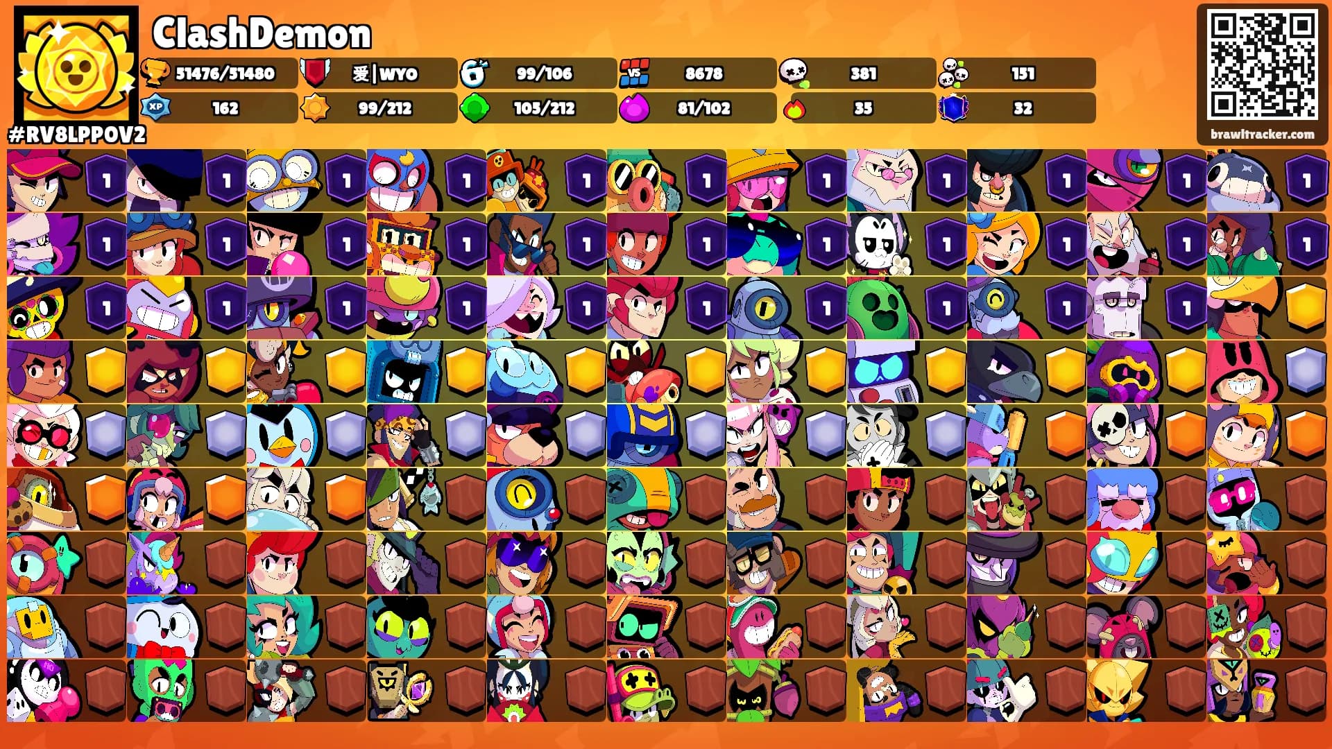 ClashDemon's Ranks