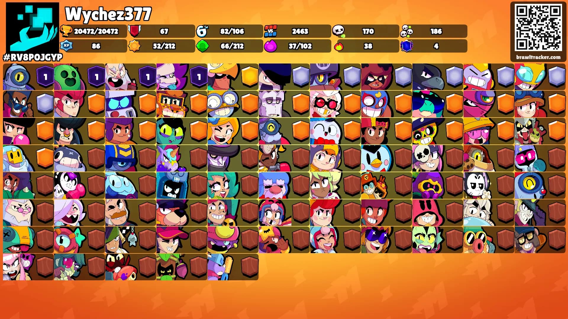 Wychez377's Ranks