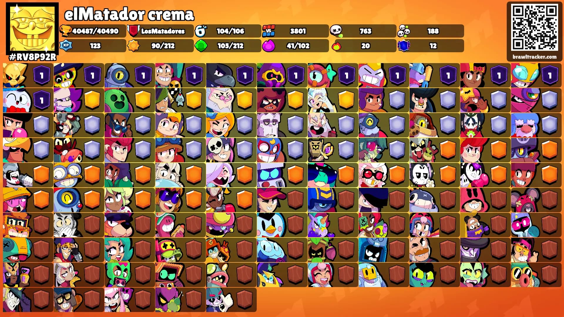 elMatador crema's Ranks