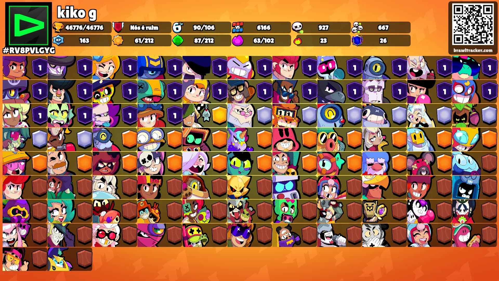 kiko g's Ranks
