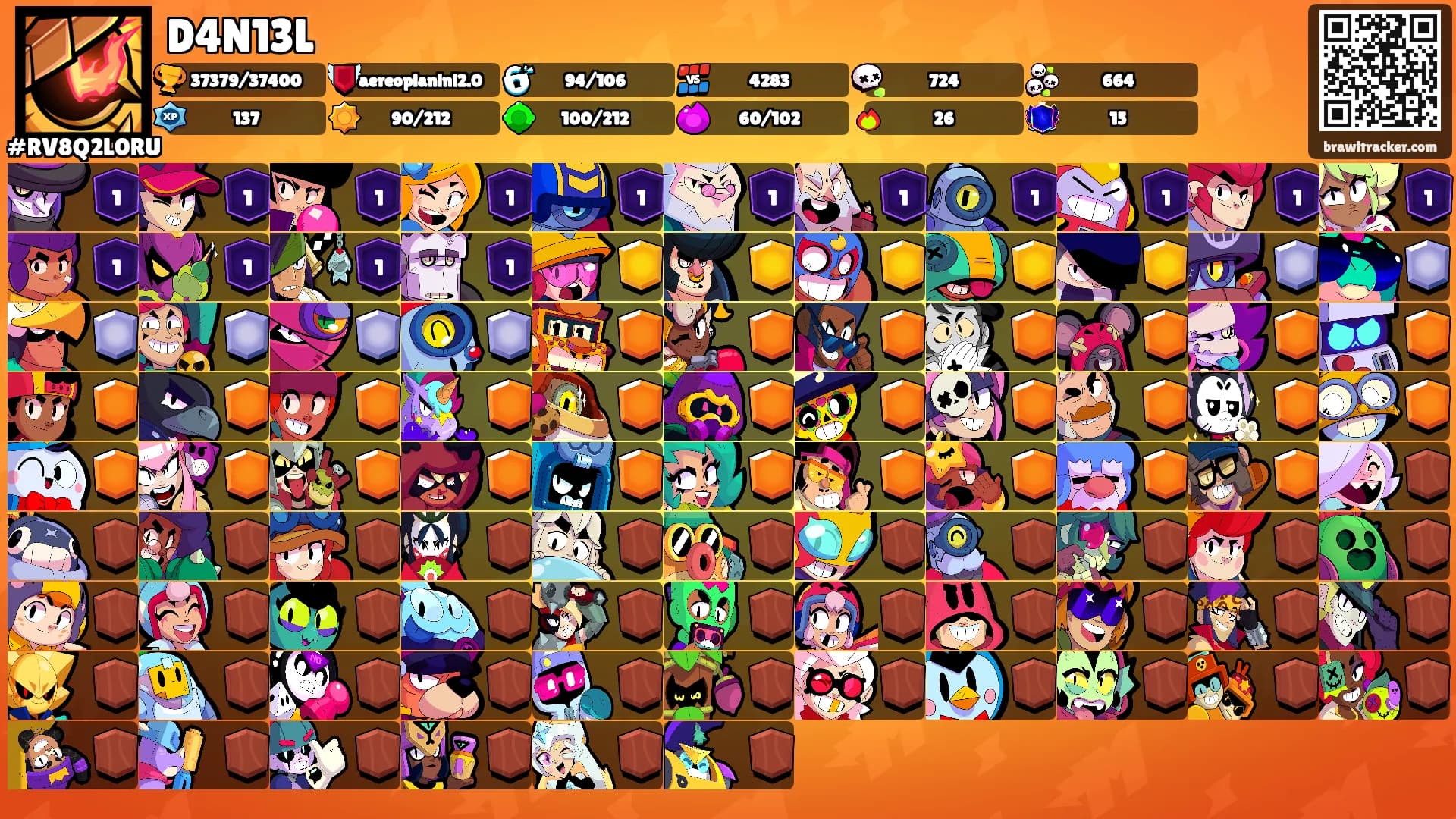 D4N13L's Ranks