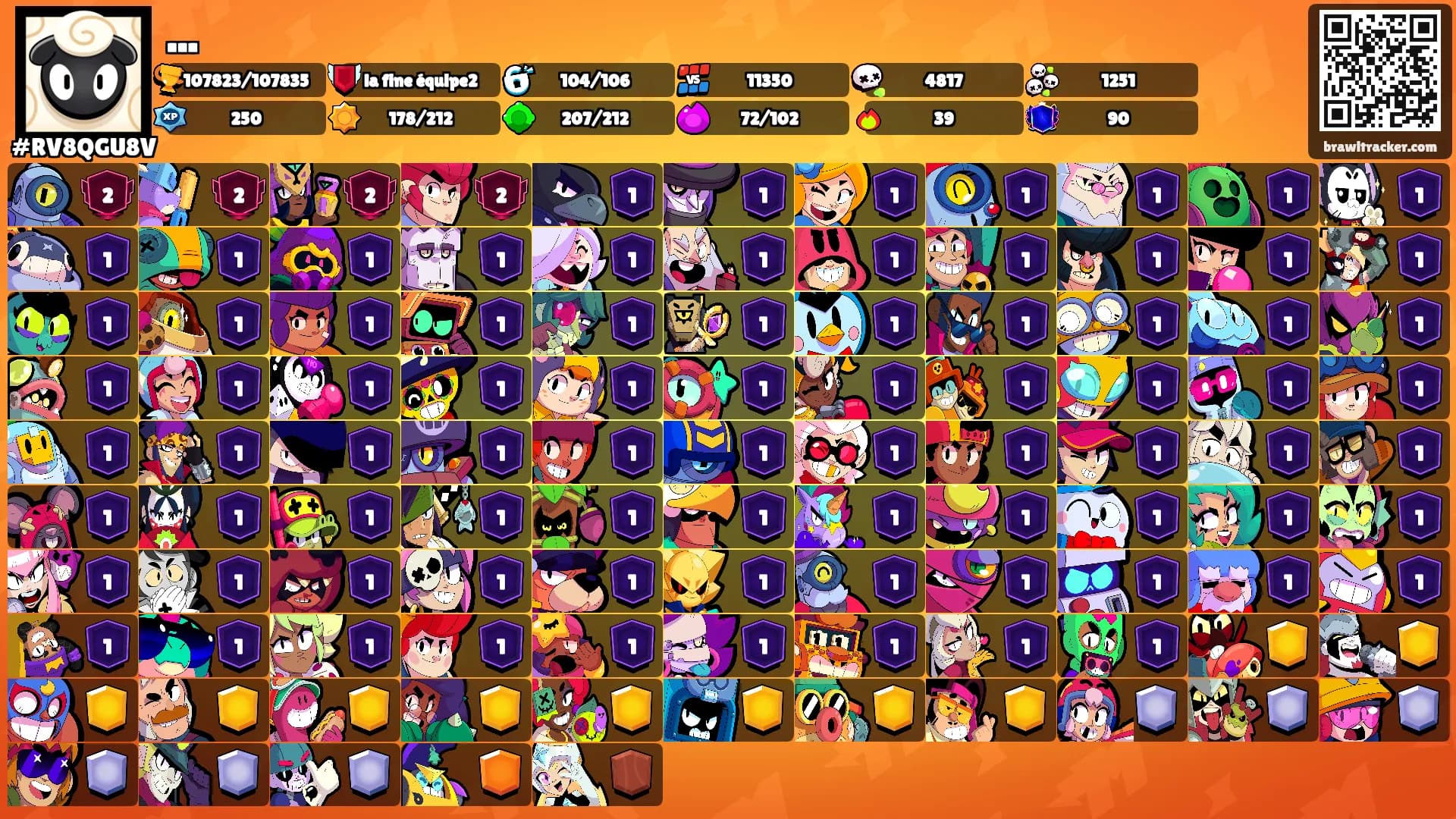 ...'s Ranks
