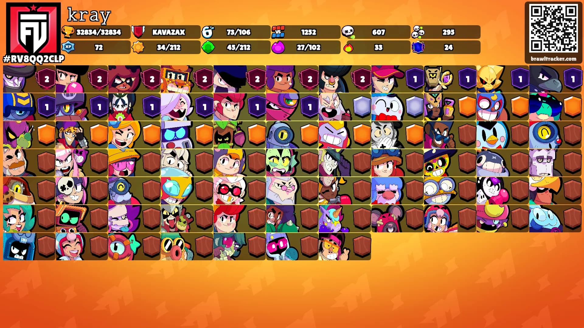 𝚔𝚛𝚊𝚢's Ranks