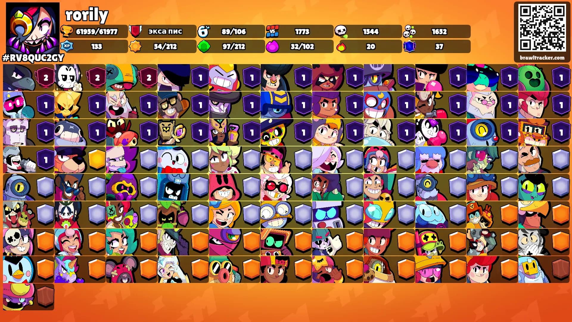 rorily's Ranks