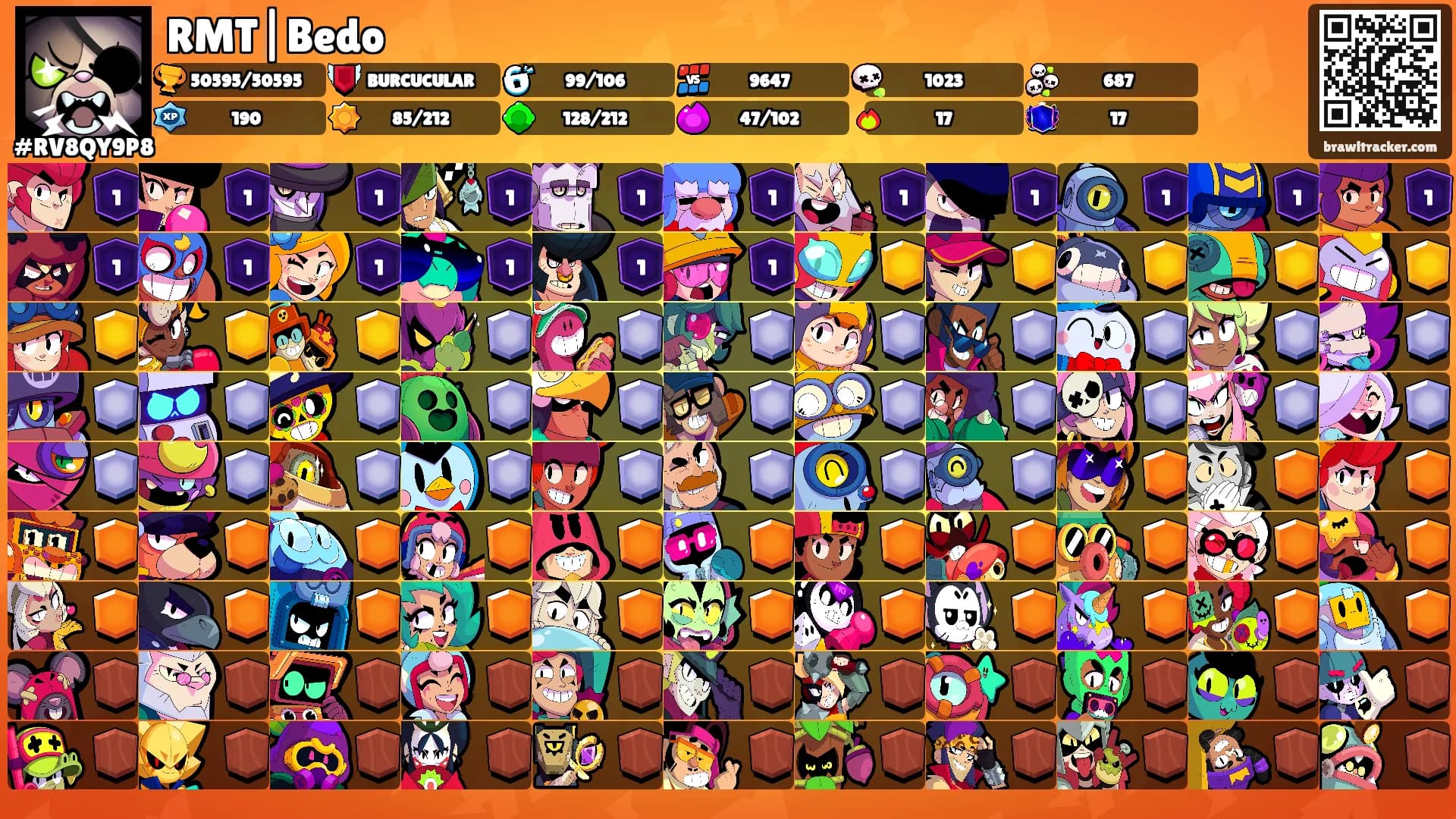 RMT|Bedo's Ranks