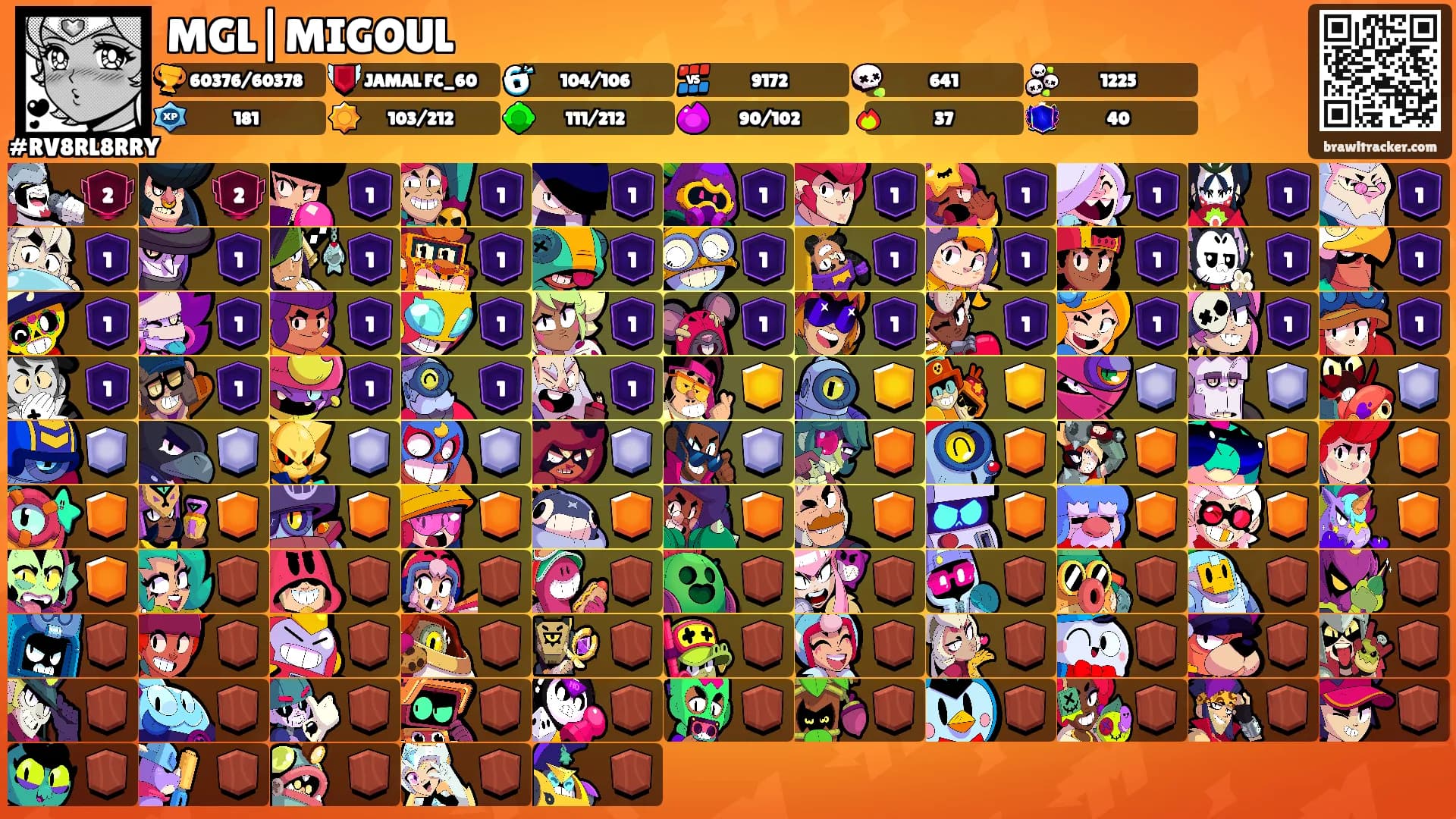 MGL|MIGOUL's Ranks
