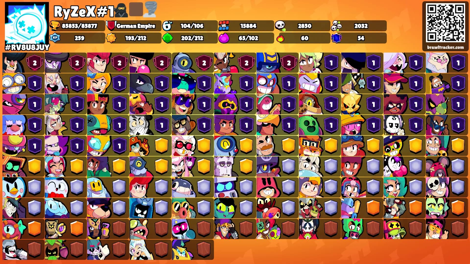 RyZeX#1🥷🏿🌪️'s Ranks