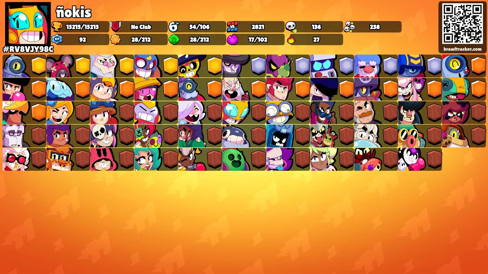 ñokis's Ranks
