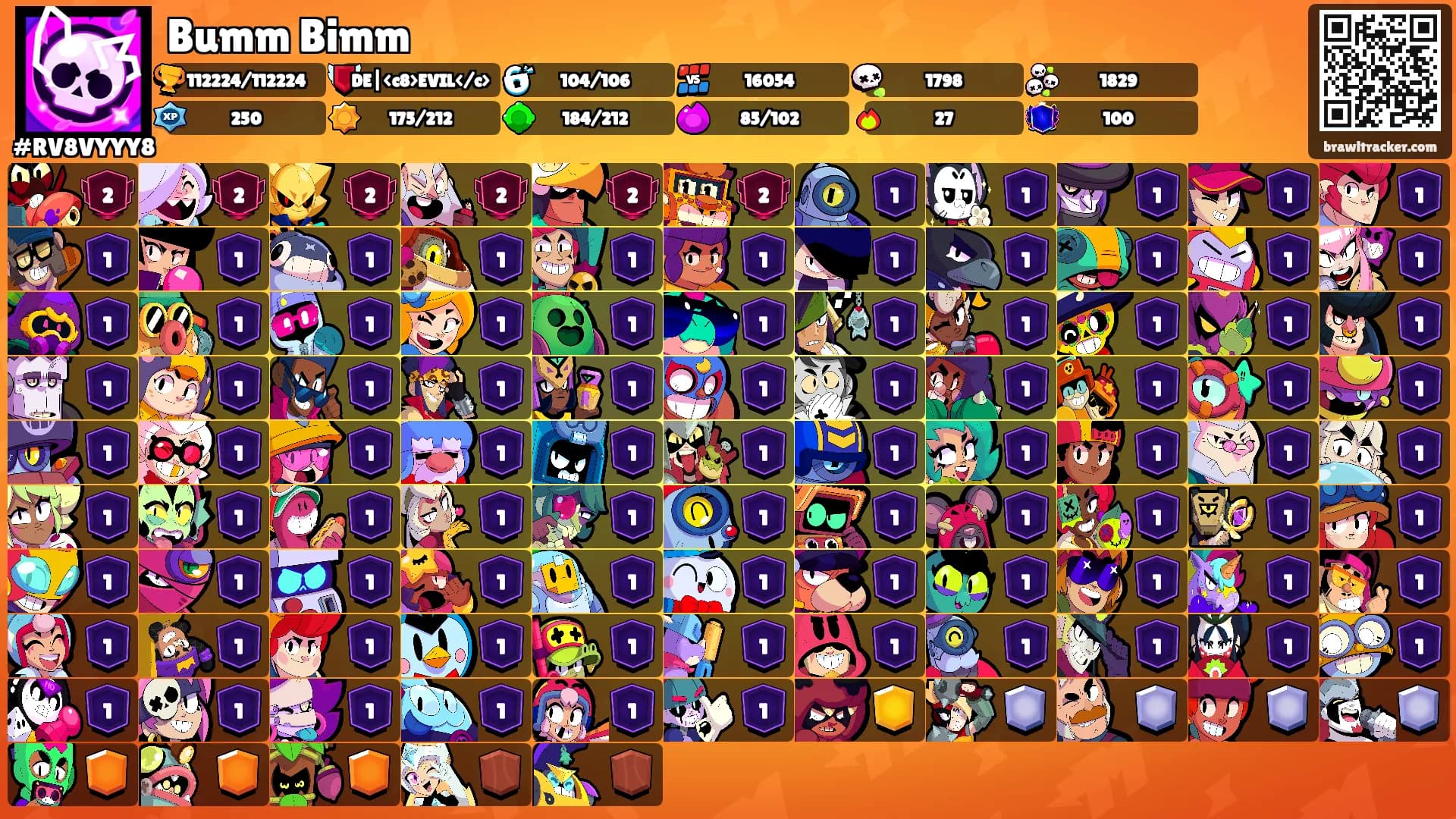 Bumm Bimm's Ranks