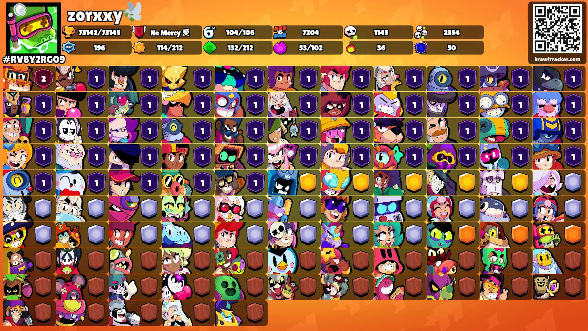 zorxxy🕊️'s Ranks