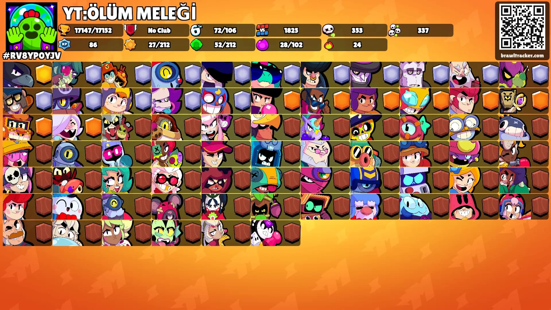 YT:ÖLÜM MELEĞİ's Ranks