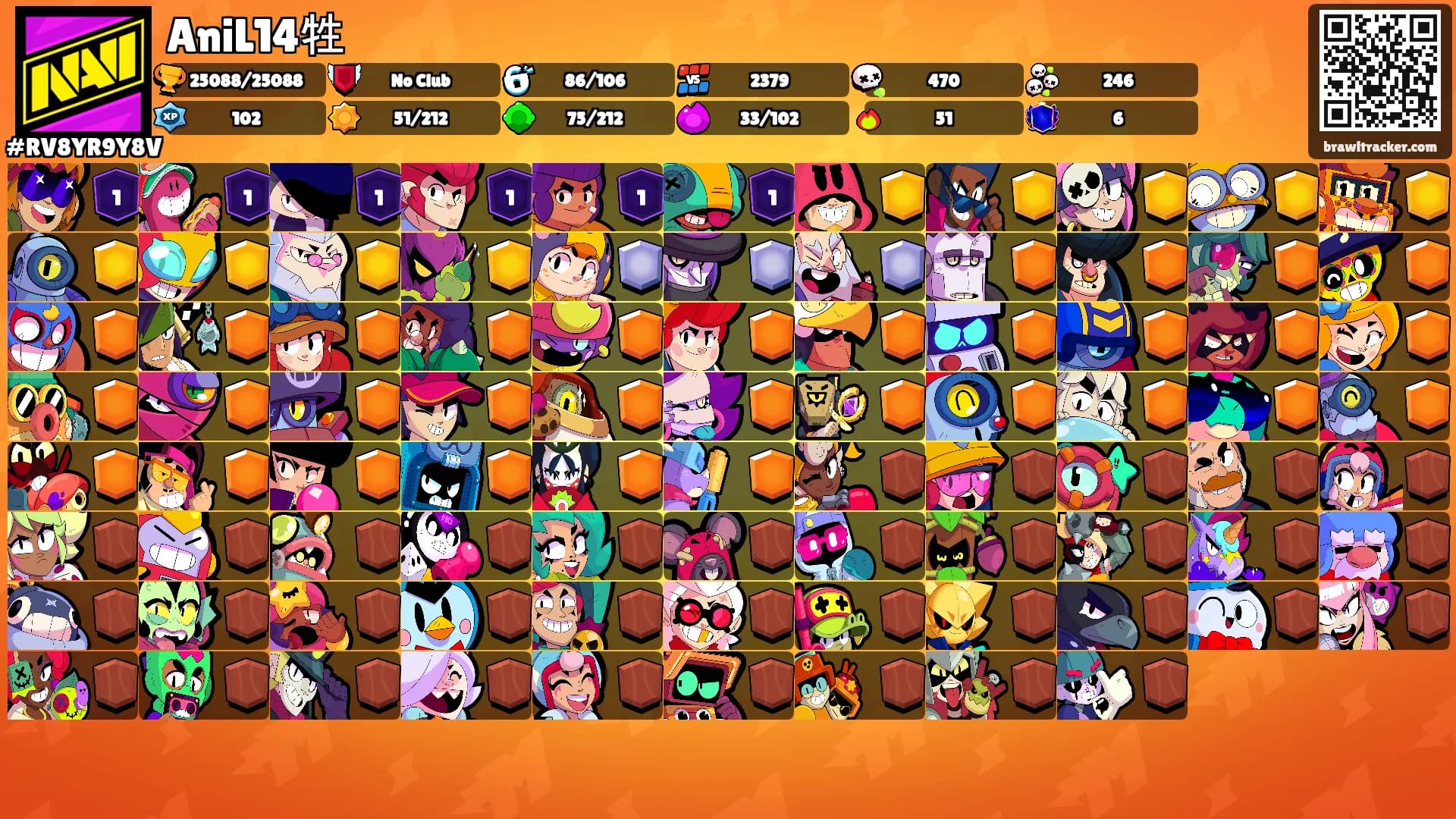 AniL14牲's Ranks