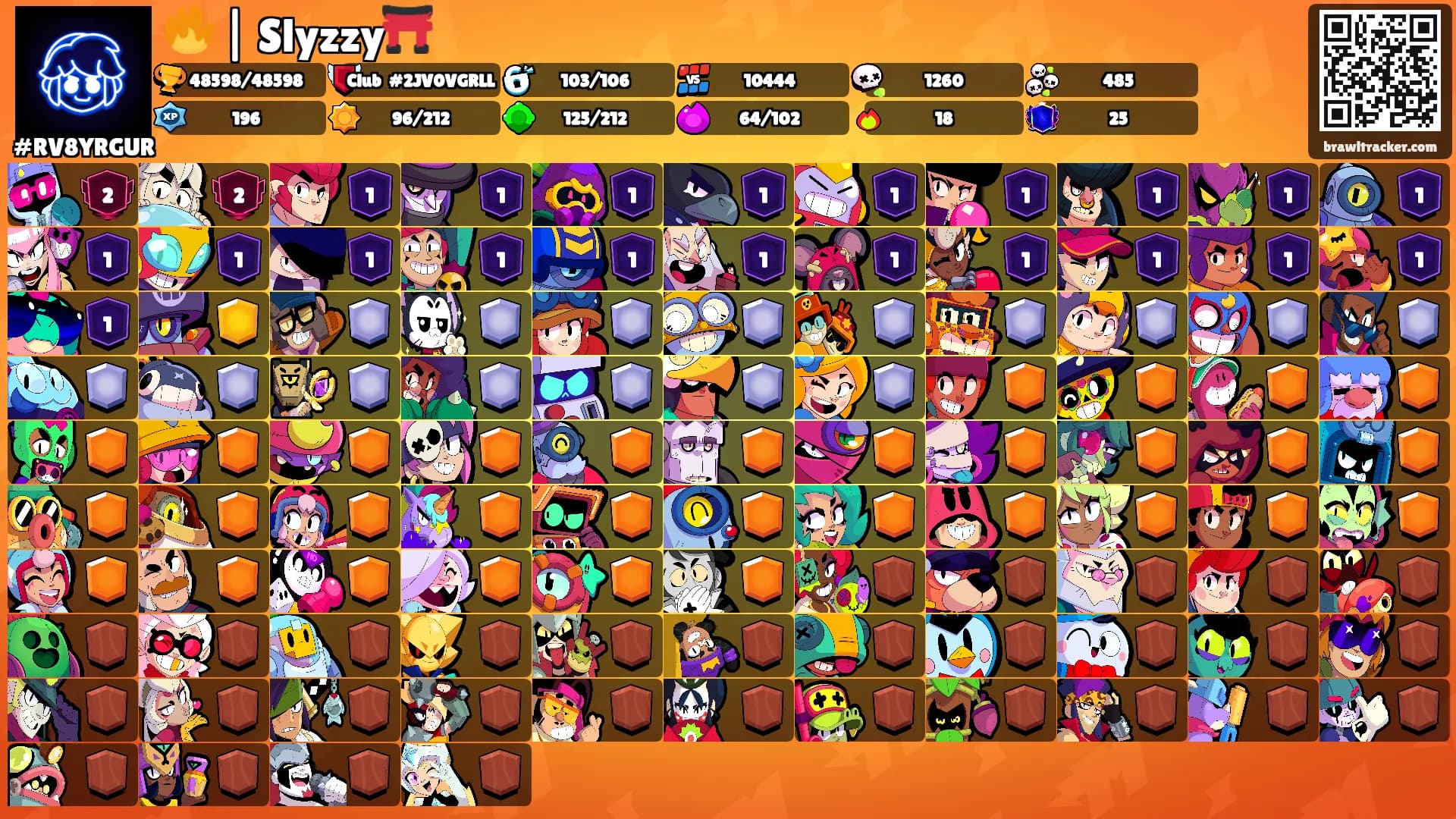 🔥 | Slyzzy⛩️'s Ranks