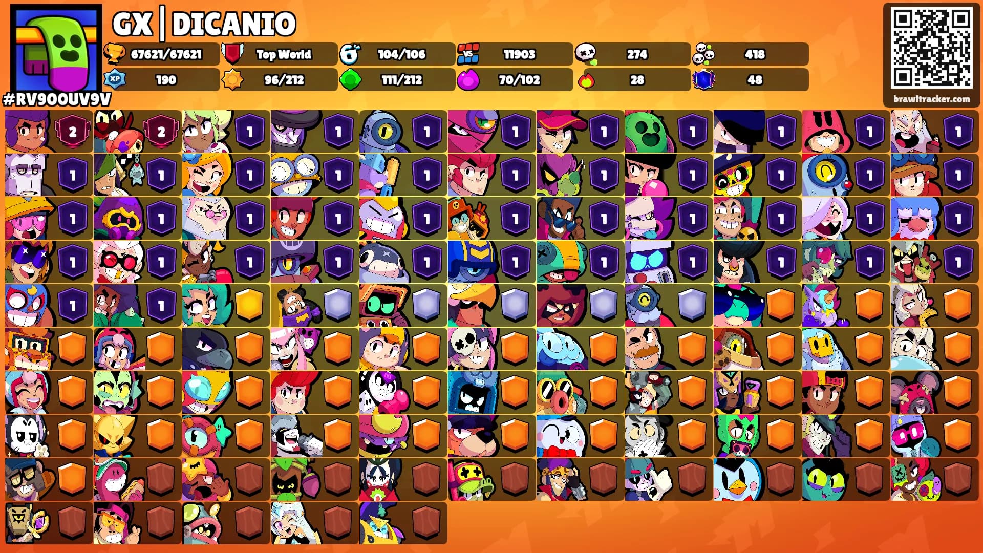 GX|DICANIO's Ranks