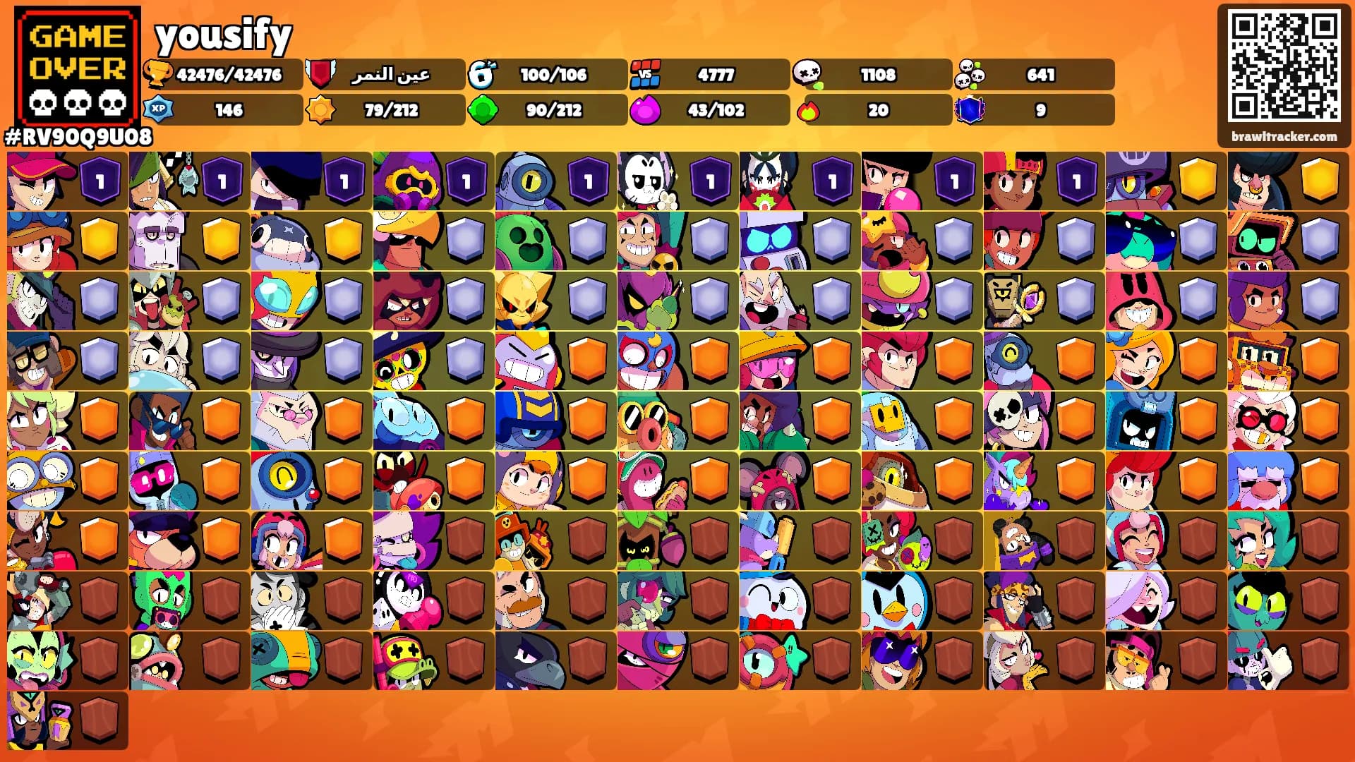 yousify's Ranks