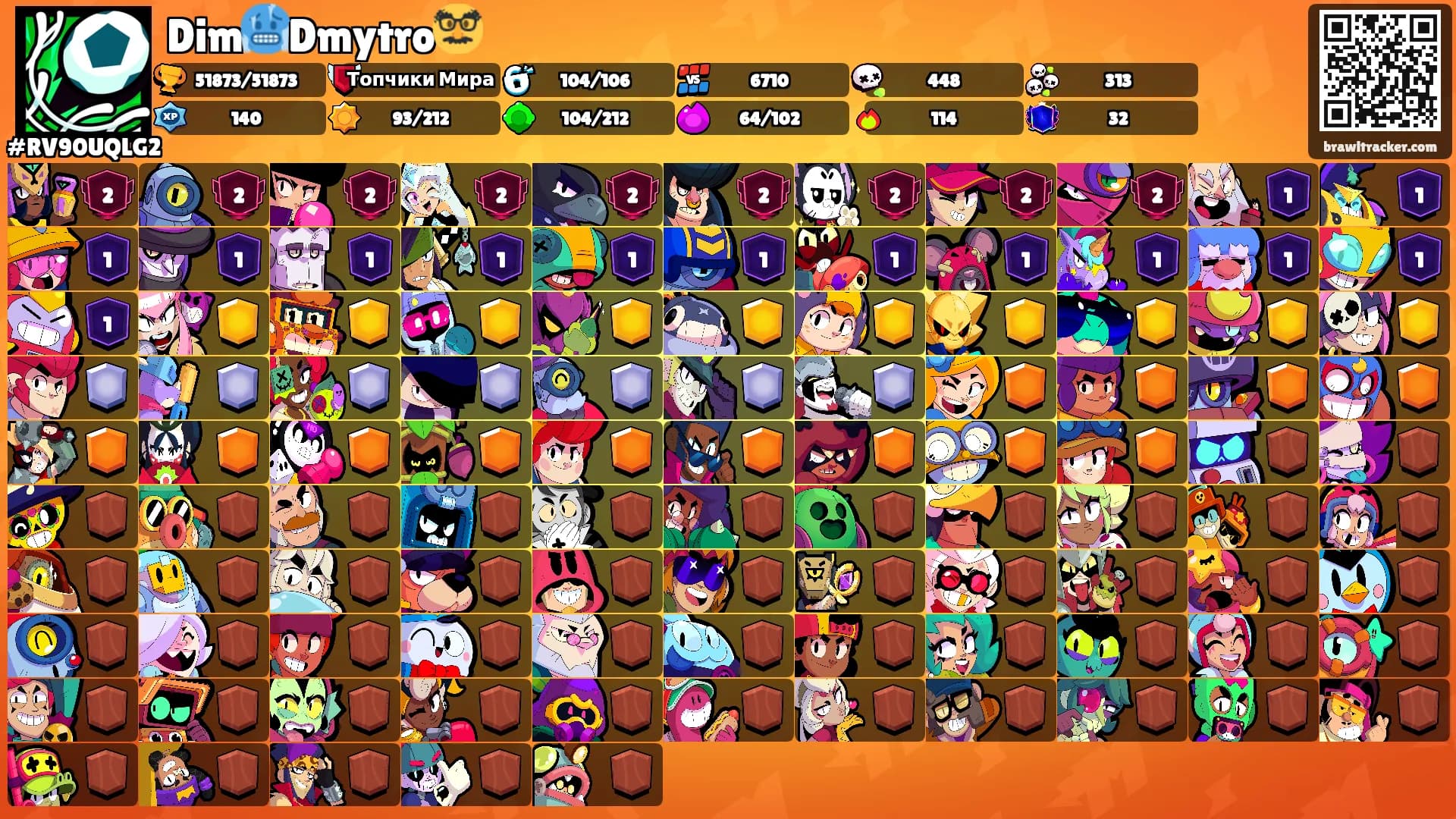 Dim🥶Dmytro🥸's Ranks