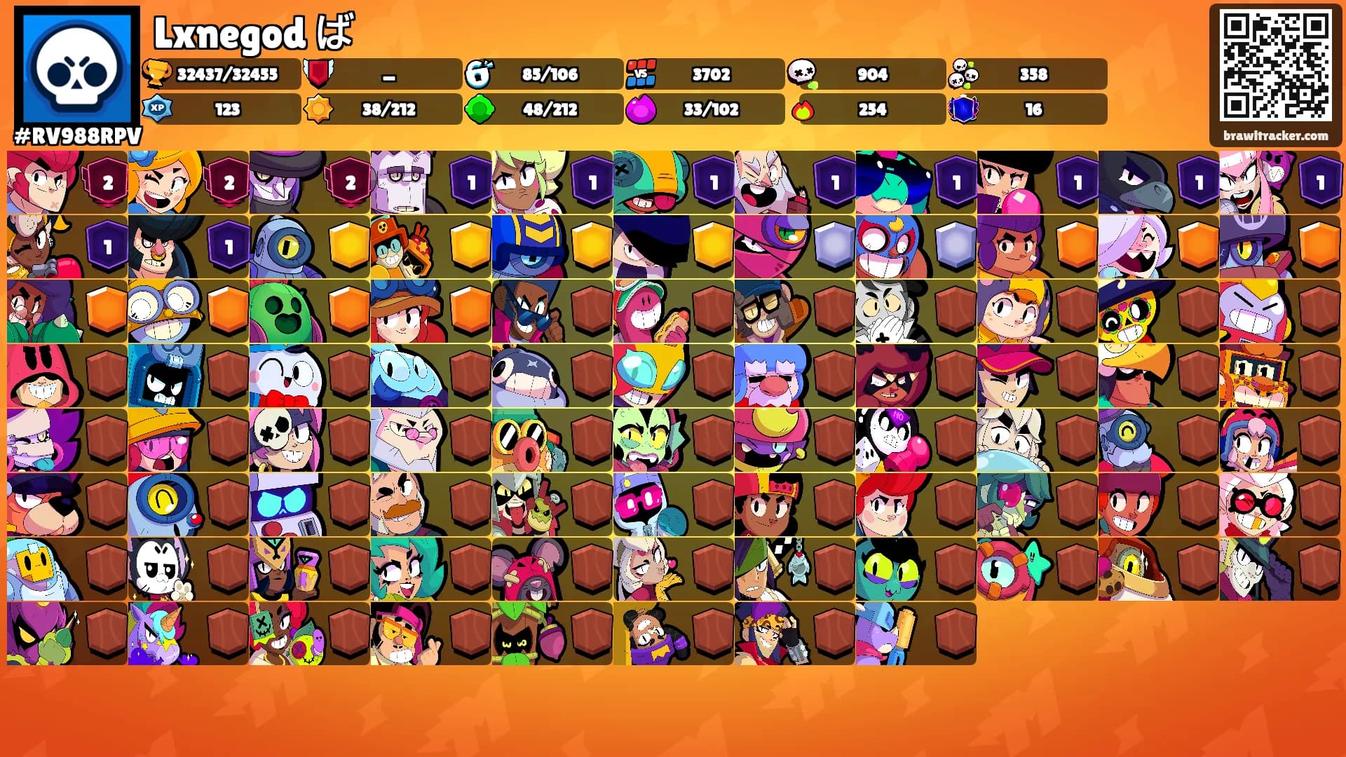 Lxnegod ば's Ranks