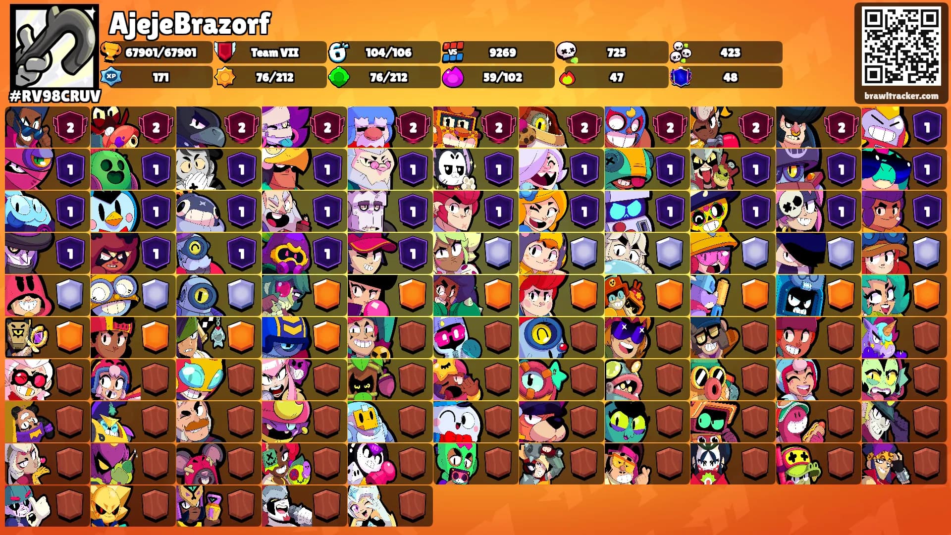 AjejeBrazorf's Ranks
