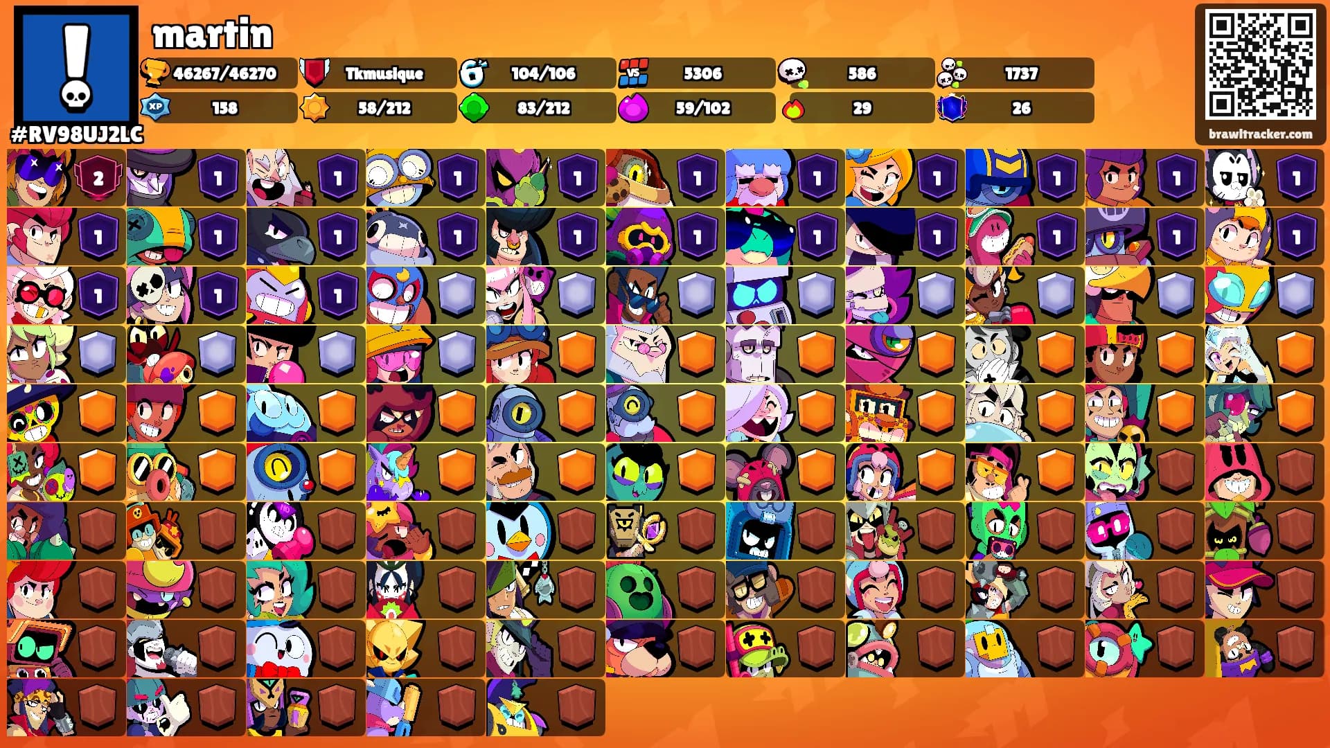 martin's Ranks