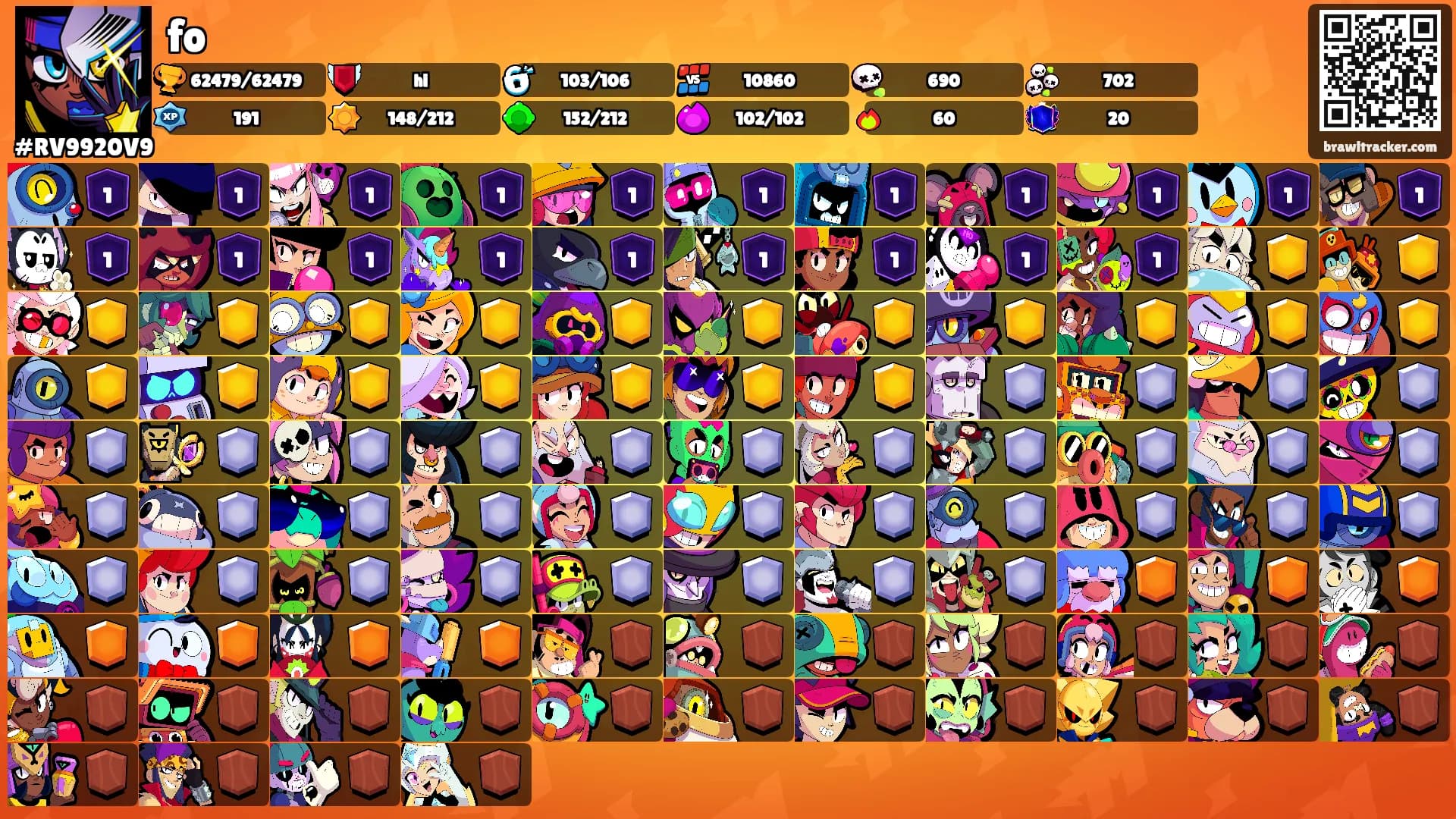 fo's Ranks