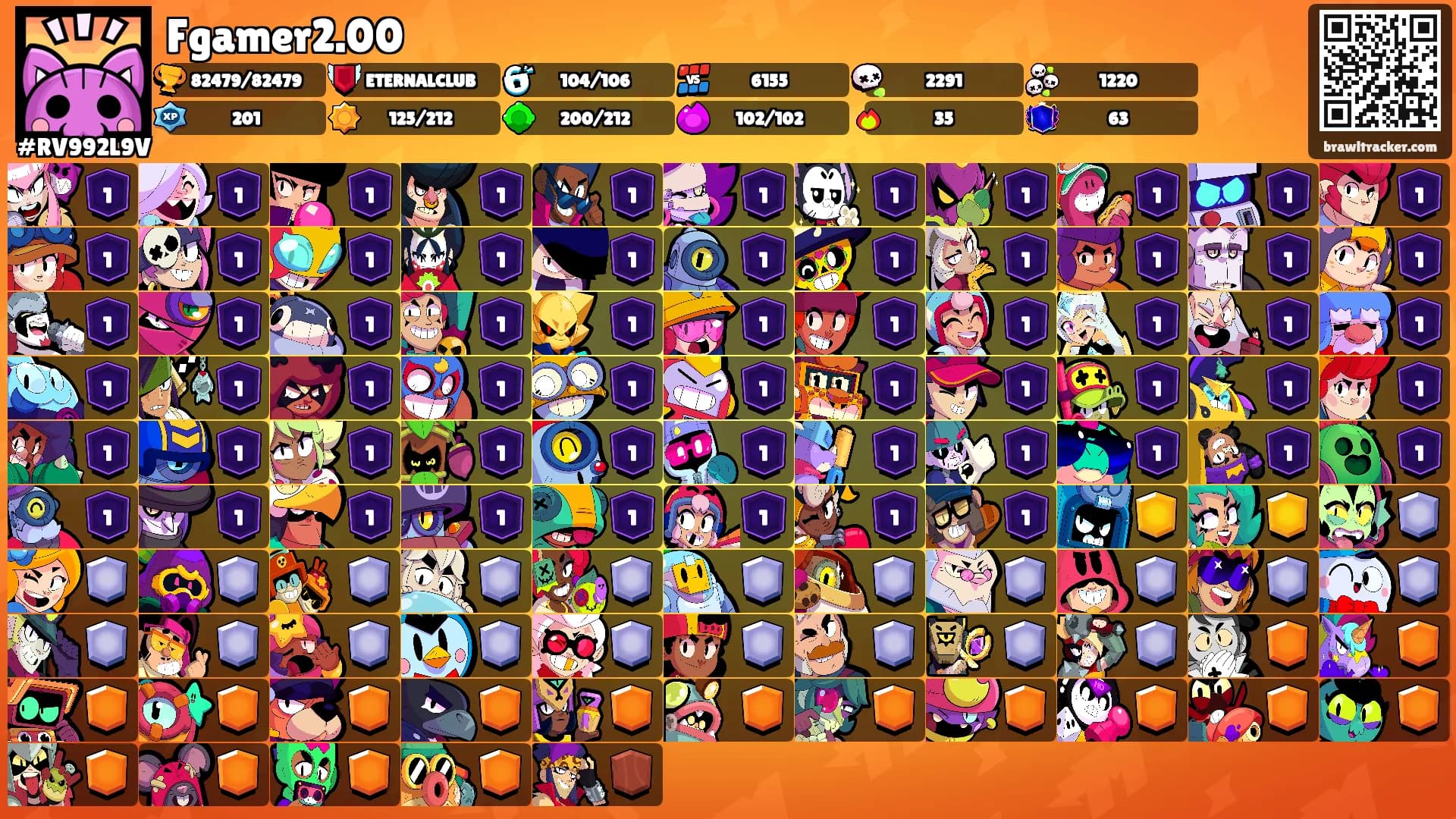 Fgamer2.00's Ranks