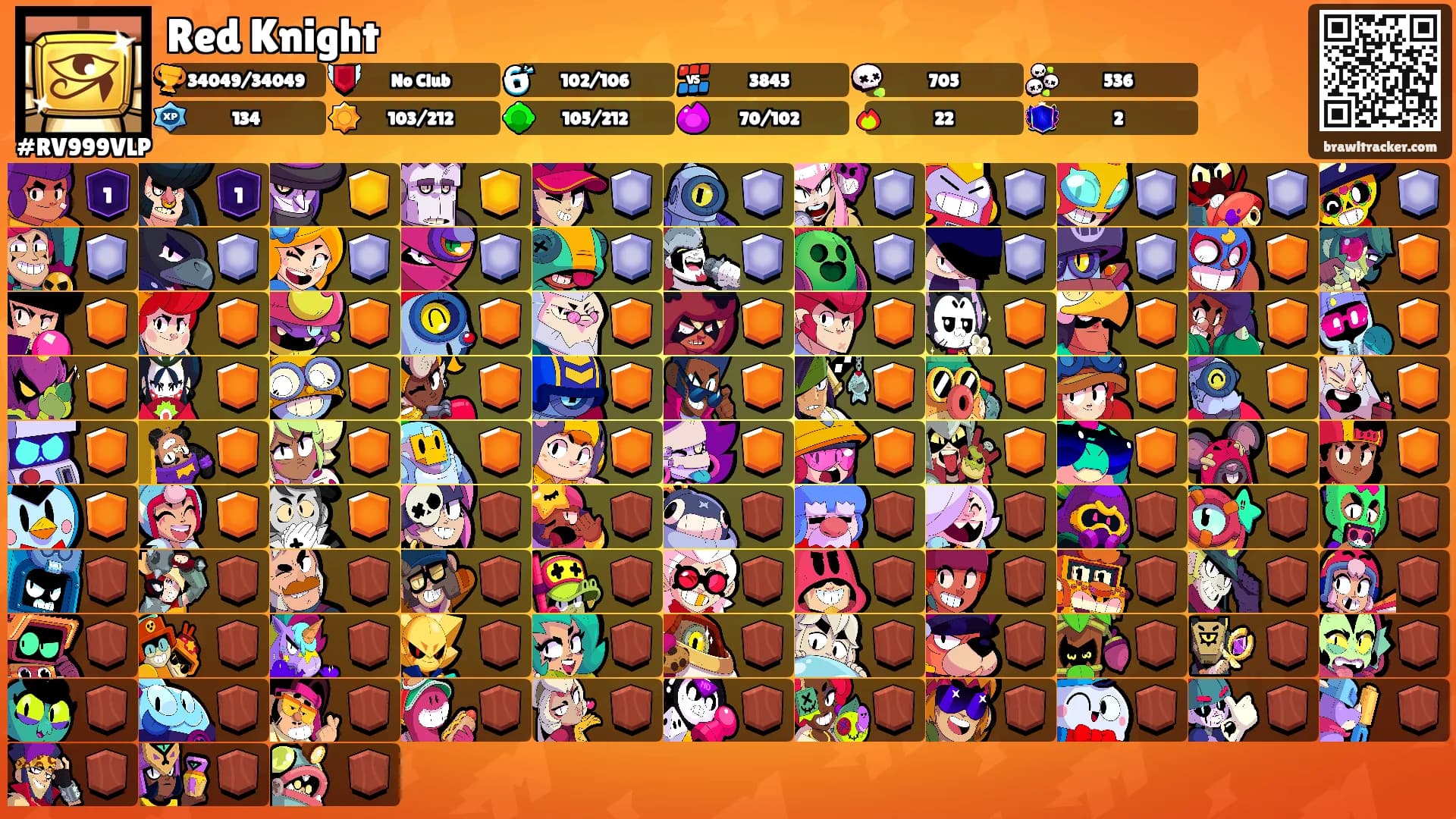 Red Knight's Ranks