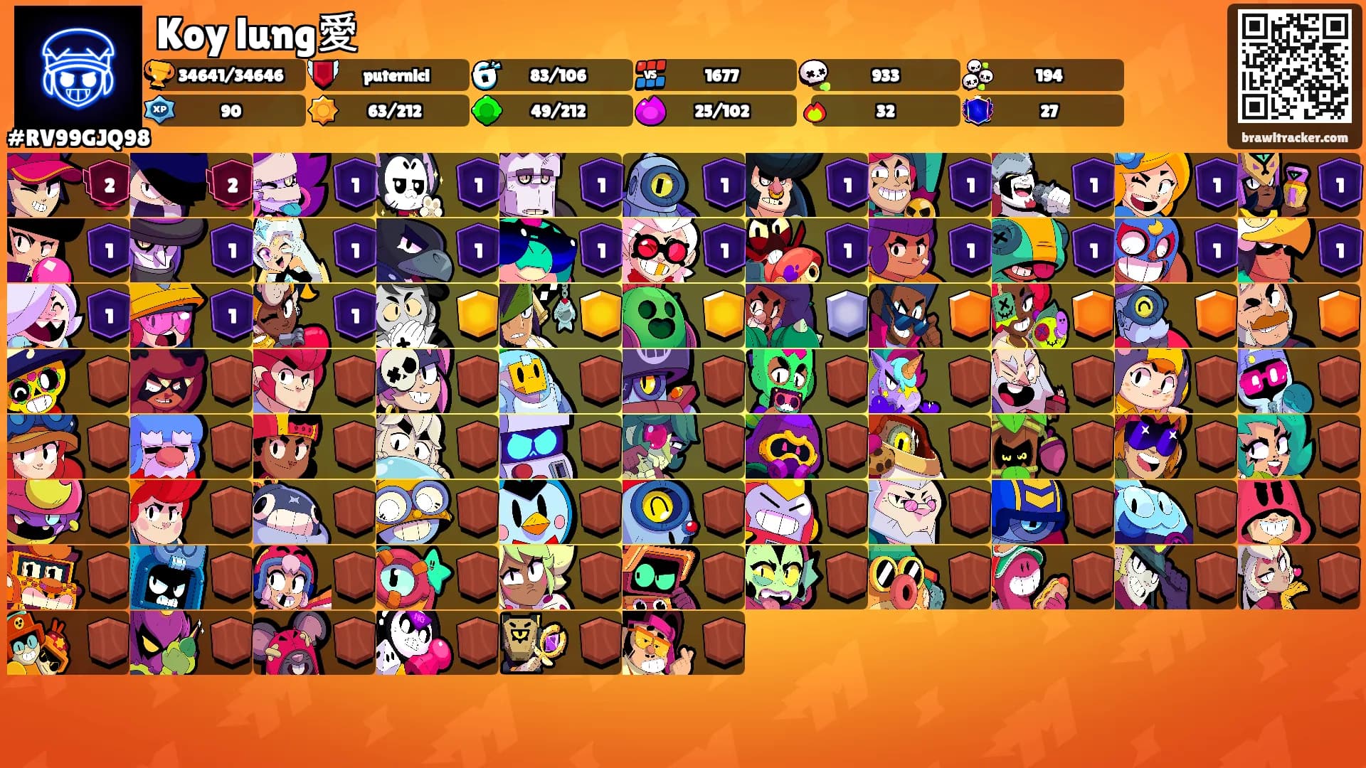 Koy lung愛's Ranks