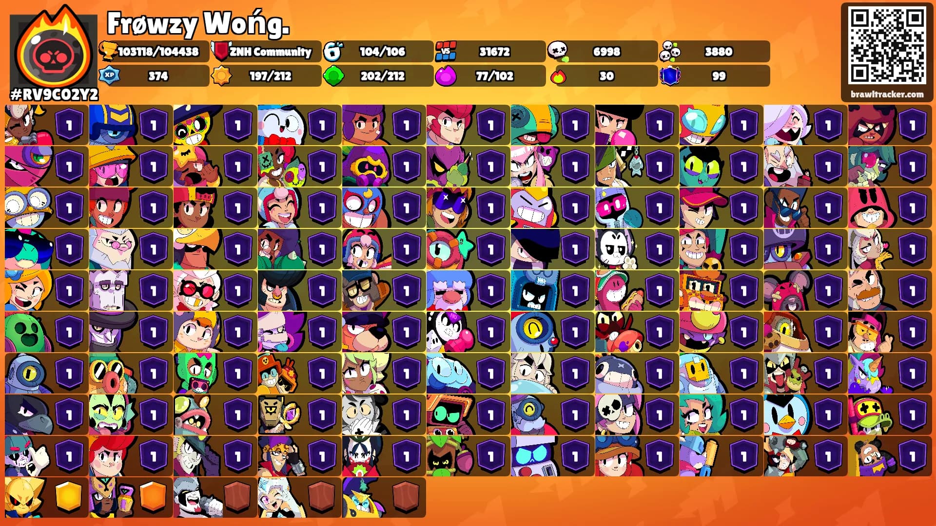 Frøwzy Wońg.'s Ranks