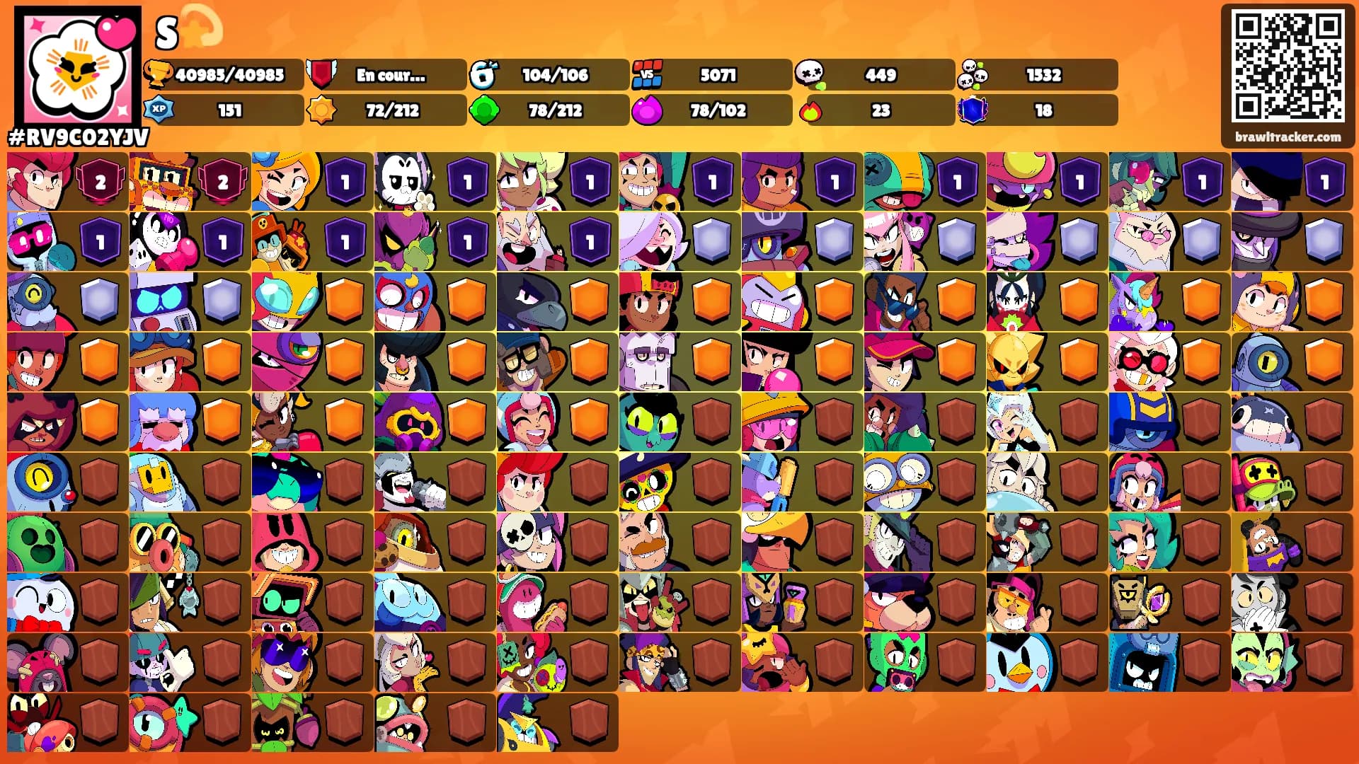S💫's Ranks