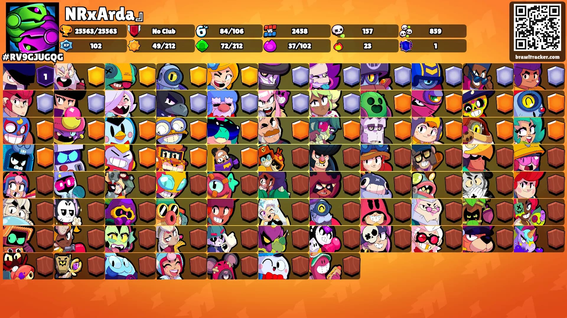 NRxArda』's Ranks