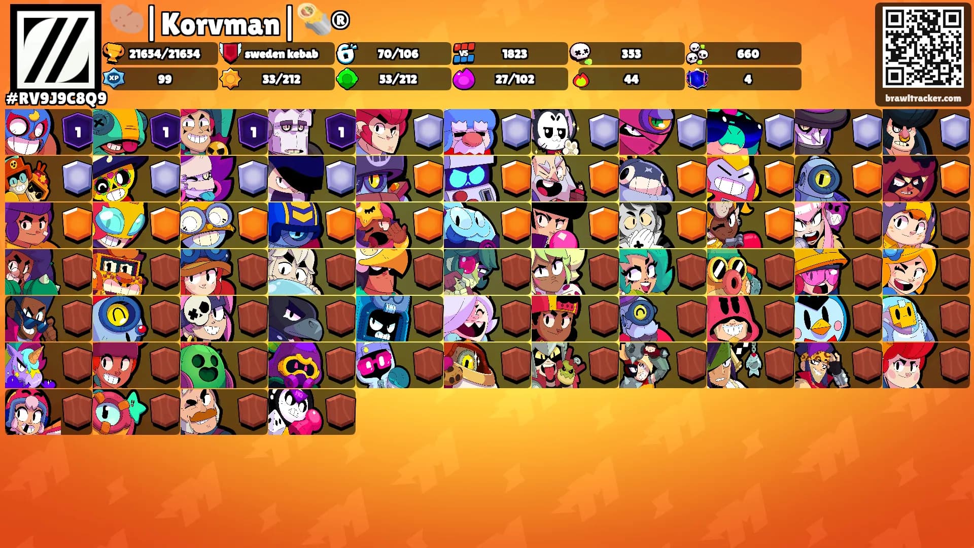 🥔|Korvman|🌯®'s Ranks
