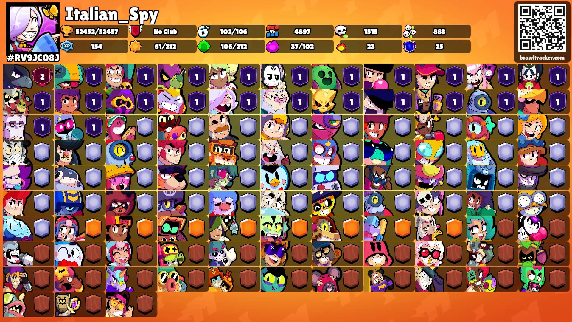 Italian_Spy's Ranks