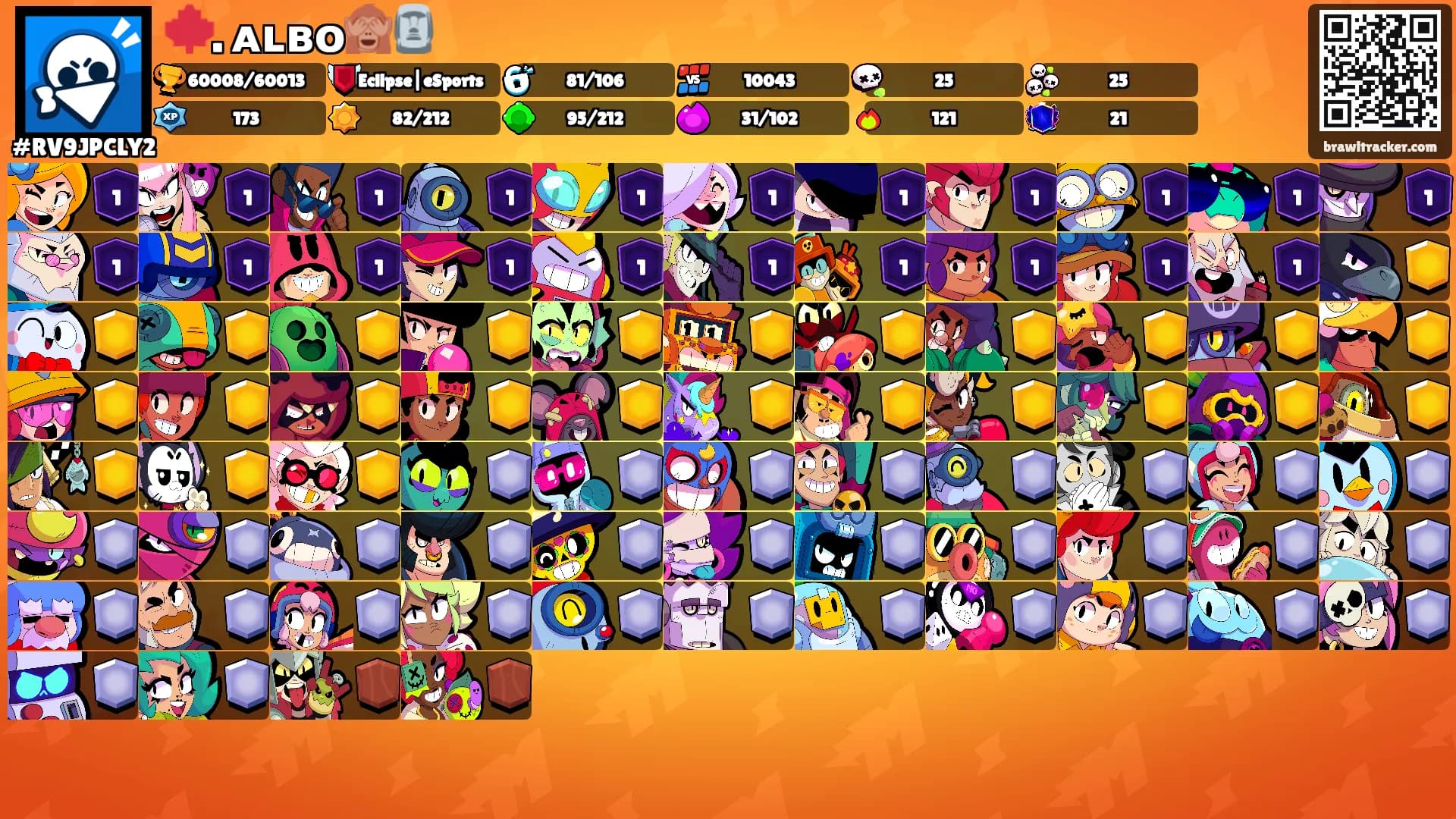 🍁. ᴀʟʙᴏ🙈🗿's Ranks