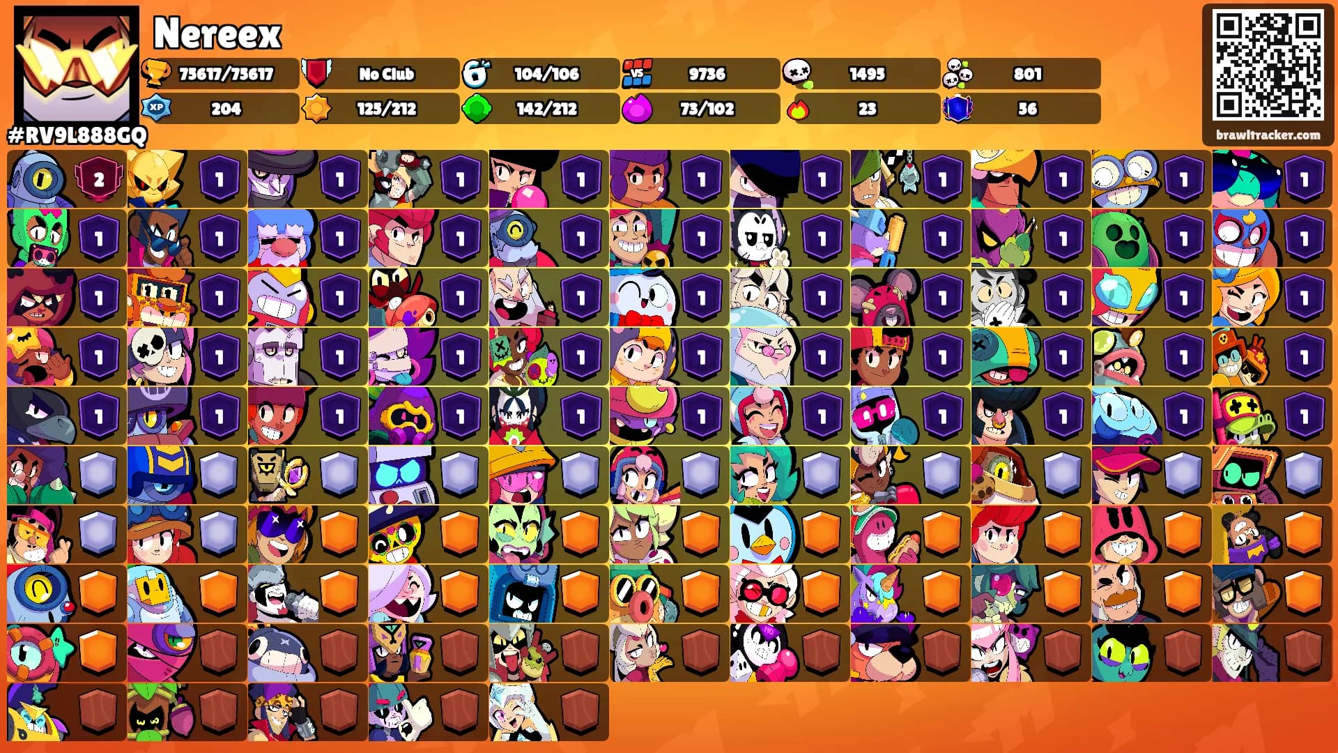 Nereex's Ranks