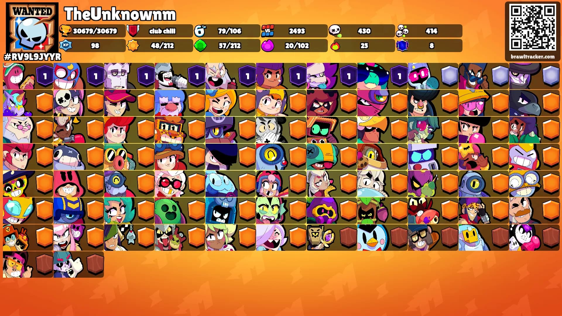 TheUnknownm's Ranks