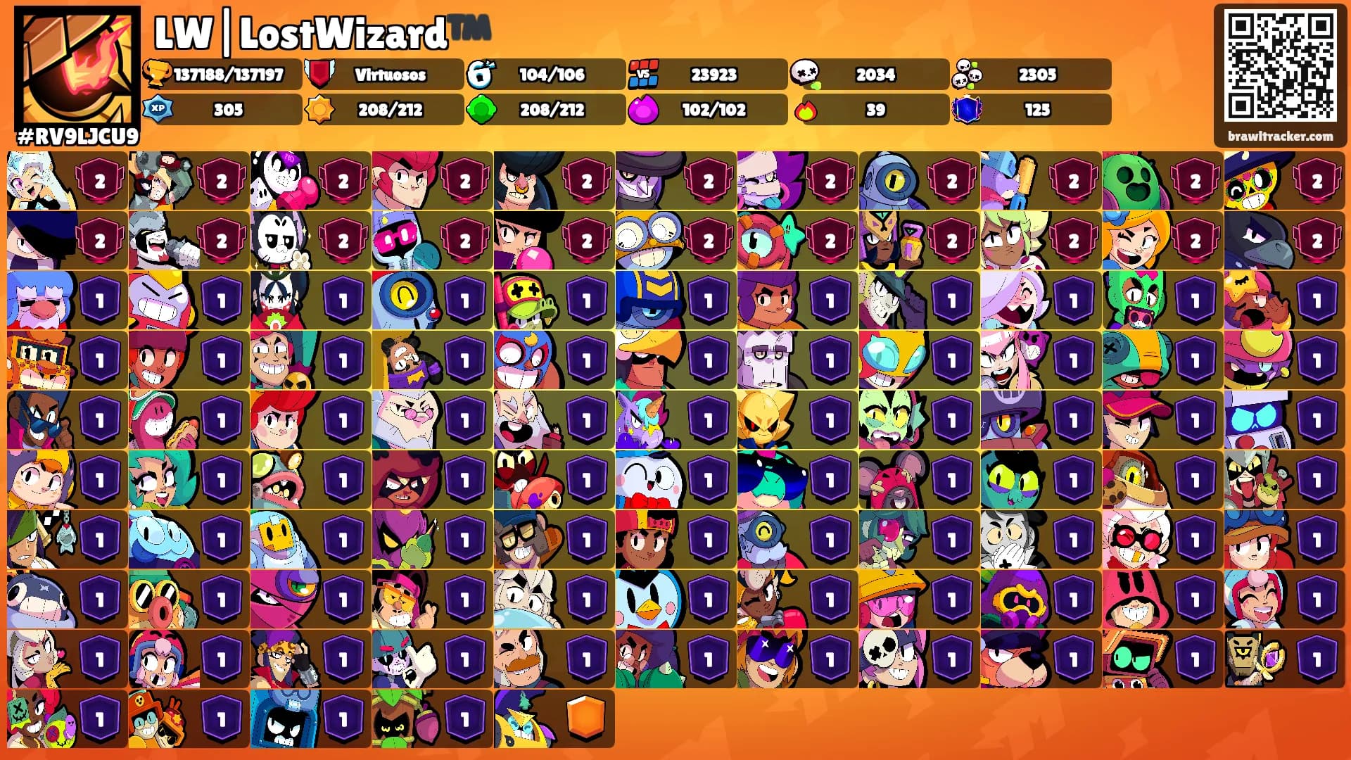 LW|LostWizard™️'s Ranks