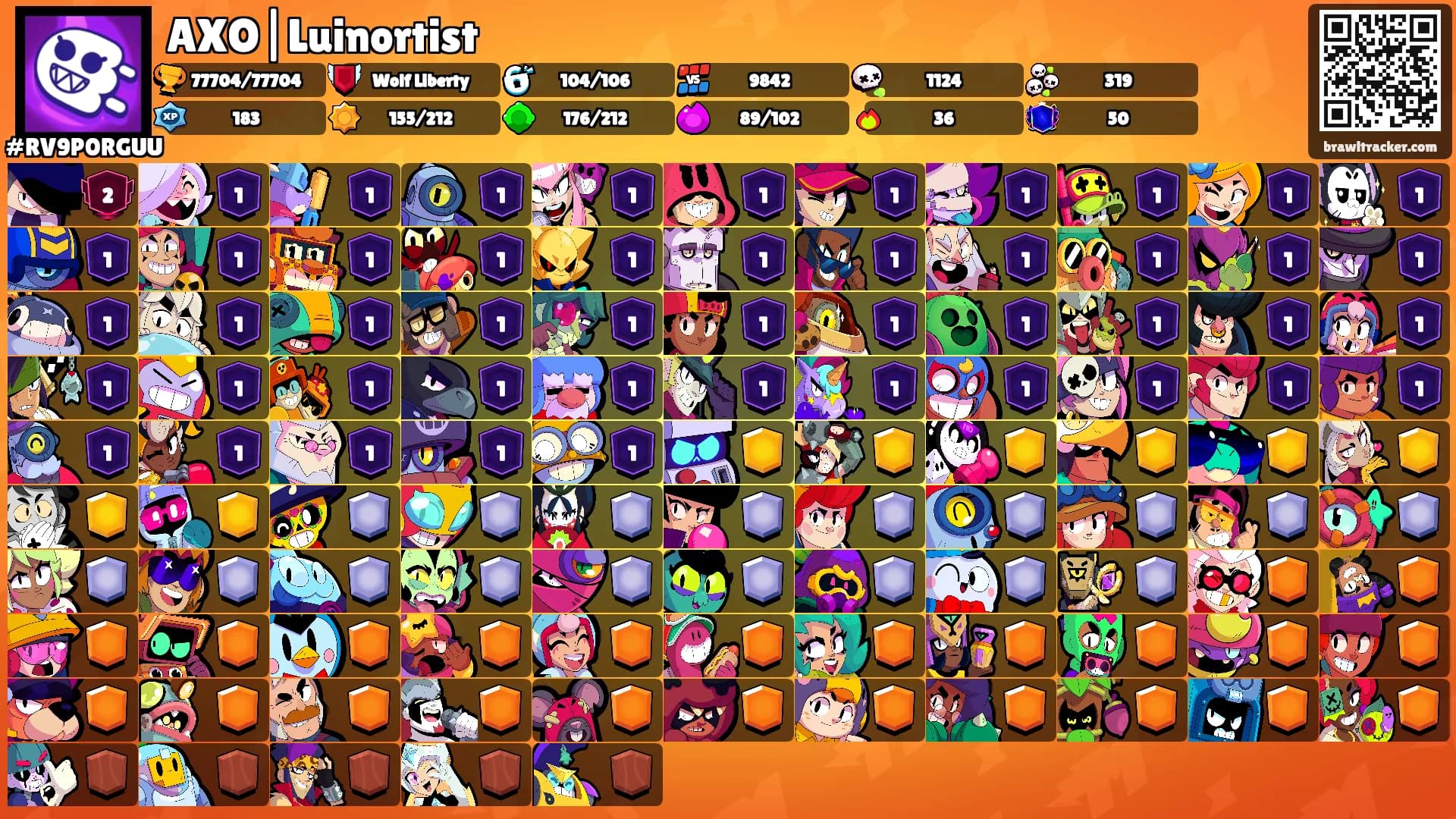 AXO|Luinortist's Ranks