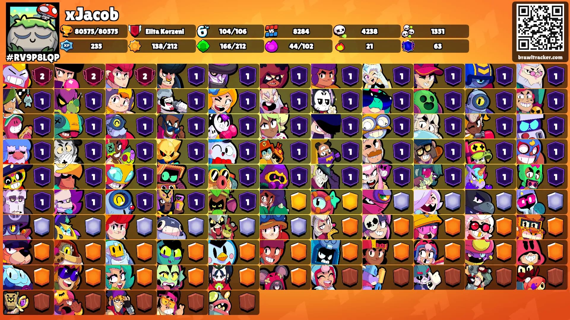 xJacob's Ranks